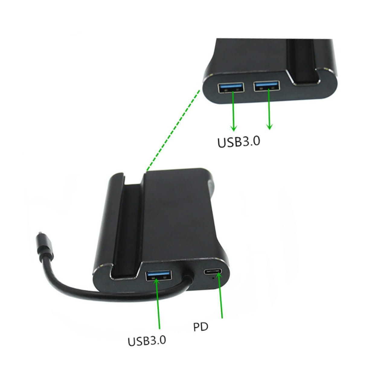 BESTonZON 7-in-1 USB C Hub with SD Card Reader, 4K HDMI, Ethernet Port, and PD Charging - Portable Multi-Port Adapter for MacBook, Laptop, PC - Perfect for Home Office, Travel, and Gaming