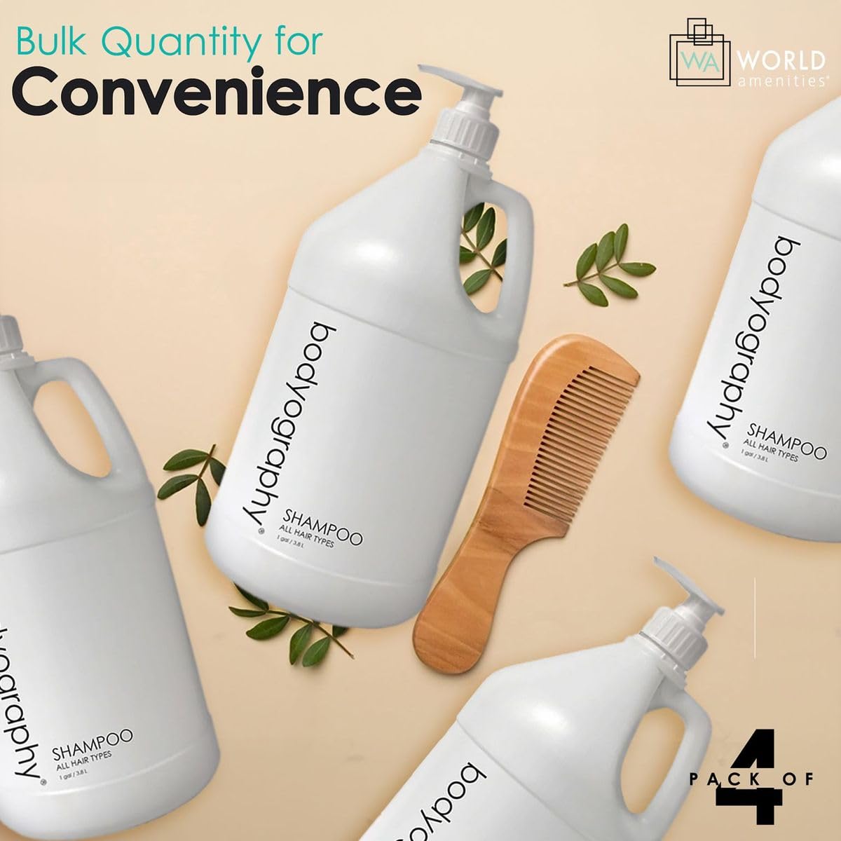 Bodyography Blanc Shampoo - Gentle Cleansing for All Hair Types | Perfect for Daily Use & Salon Styling