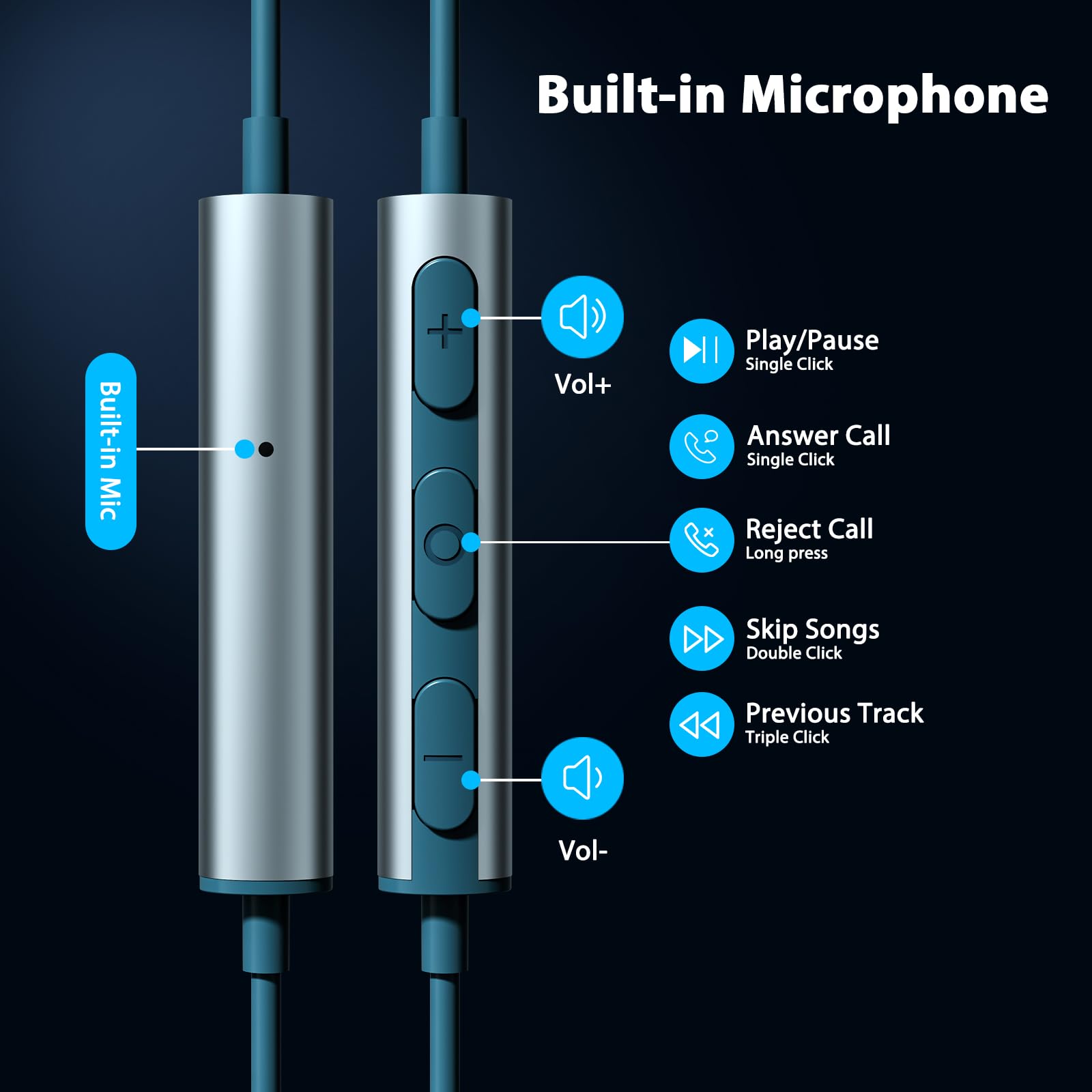USB C Headphones Wired Earbuds with Microphone - HiFi Magnetic Sport Earphones for iPhone 16/16 Pro Max/15 Plus, iPad Mini/Pro/Air, Samsung Galaxy S25/S24/S23/Flip5/Fold6/A55/A35, OnePlus 9 - Perfect for Workouts, Gaming & Travel