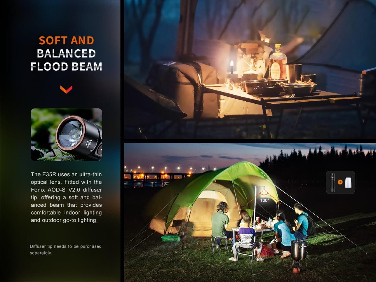 Fenix E35R High Performance Rechargeable LED Flashlight - 2000 Lumens, USB-C Charging, Waterproof for Camping, Hiking & Emergency Use
