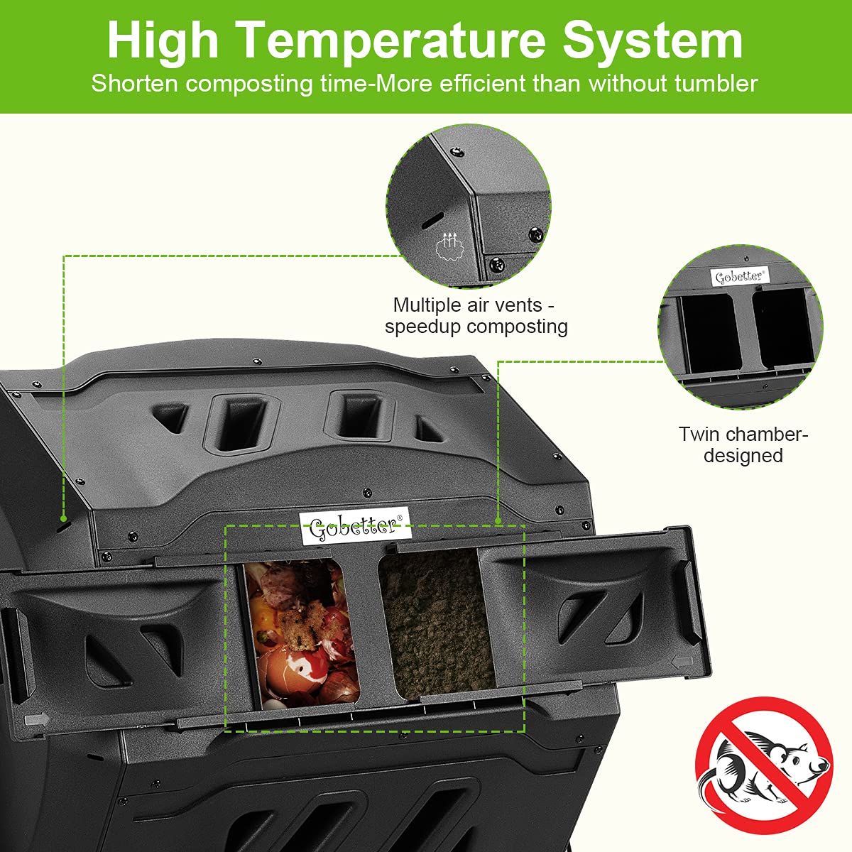 Gobetter 45 Gallon Composting Tumbler - BPA Free & UV Resistant Rotating Outdoor Composter Bin | Fast, Efficient & Eco-Friendly Composting Solution for Backyard, Garden & Organic Waste Recycling