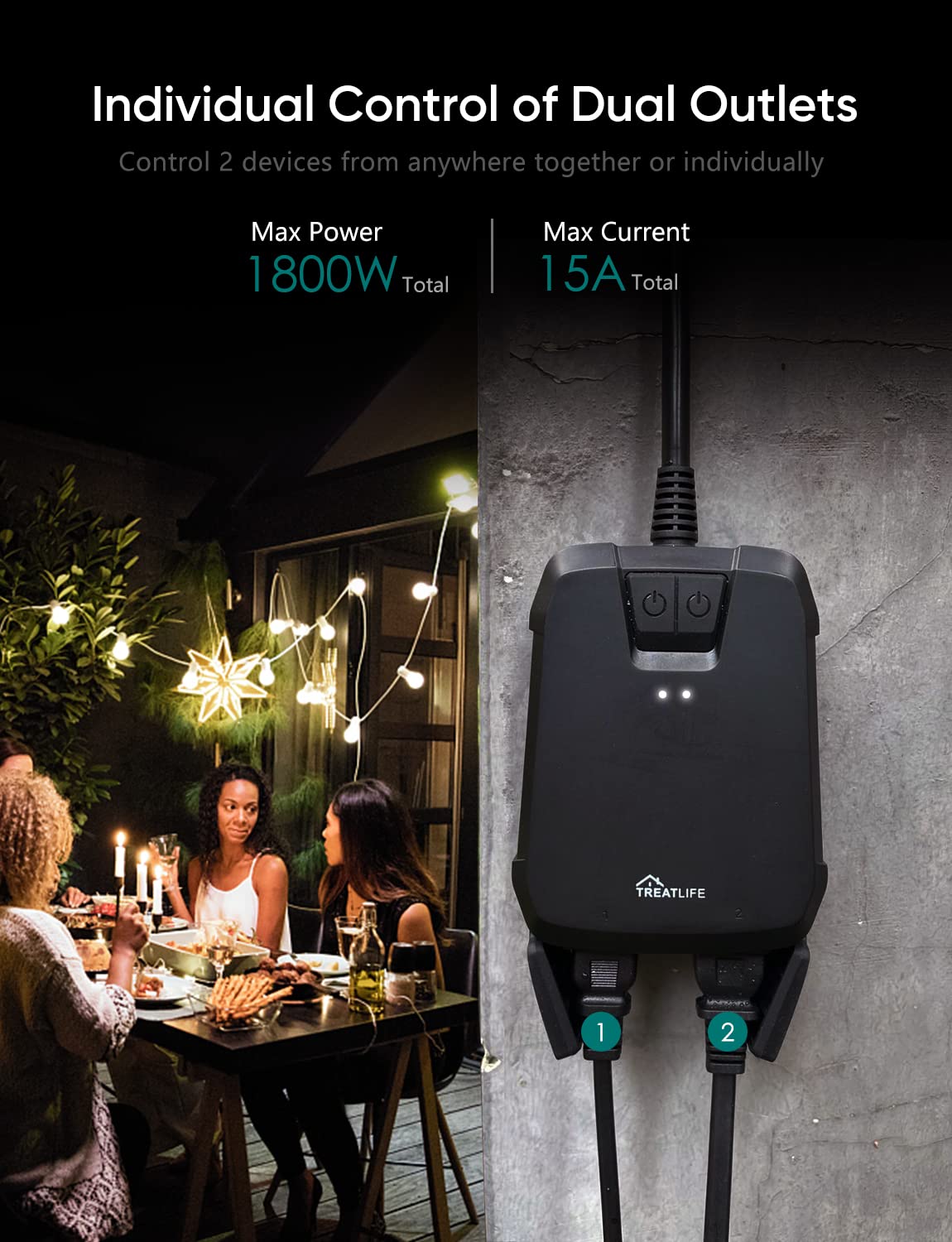 TREATLIFE Outdoor Smart Plug and Smart Dimmer Plug Bundle - Weatherproof WiFi Outlet for Patio, Garden, and Pool Lights - Control Lights Remotely via App or Voice Assistant