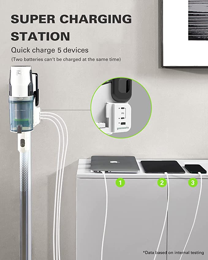 24V Cordless Stick Vacuum Cleaner - White Deluxe Model with (2) 4.0Ah USB-C Batteries & 30-Min Fast Charger | Powerful Lightweight Vacuum for Hardwood Floors, Carpets & Pet Hair | Perfect for Home, Office & Car Cleaning