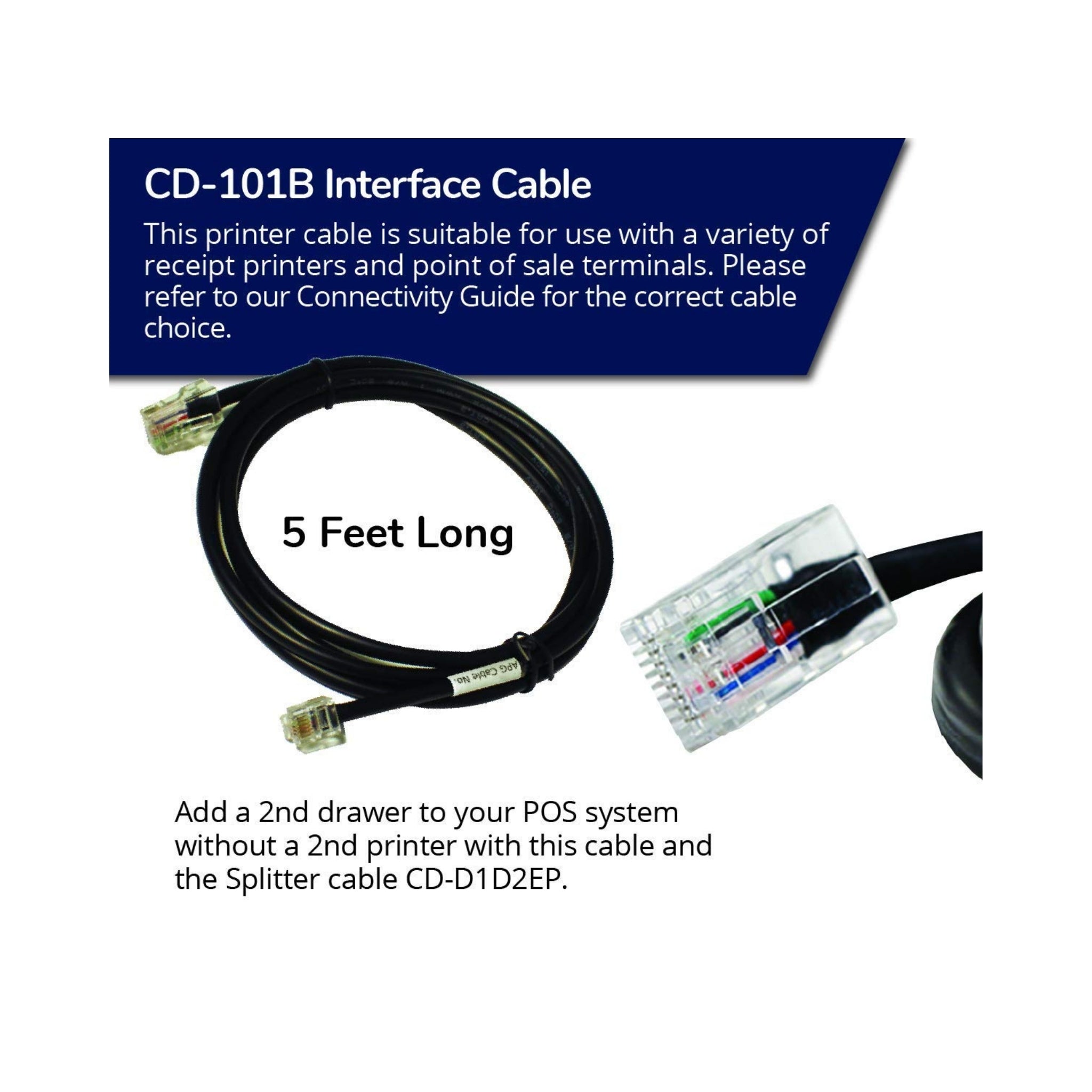 APG CD 101B MultiPRO Printer Cable - High-Speed USB 2.0 Printer Cord for HP, Canon, Epson Printers - Perfect for Home Office, Business Printing & Scanning
