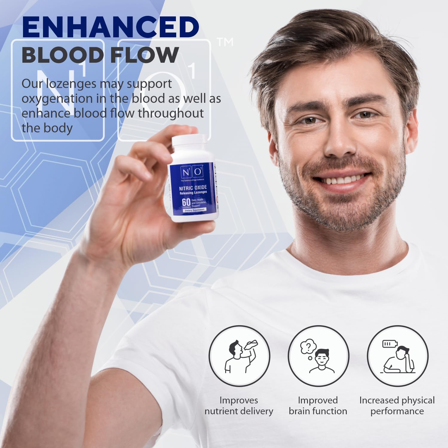 Nitric Oxide Lozenges for Heart Health Support - Blood Flow, Oxygenation & Blood Pressure Dietary Supplement - 120 Count - Boost Energy & Exercise Performance