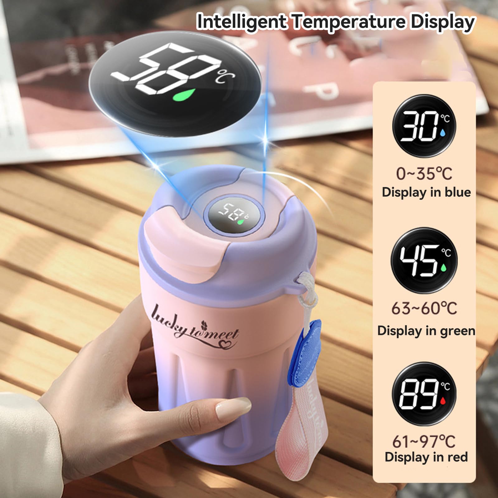 Smart Insulated Coffee Tumbler with Temperature Display - Perfect for Travel & Car Commutes