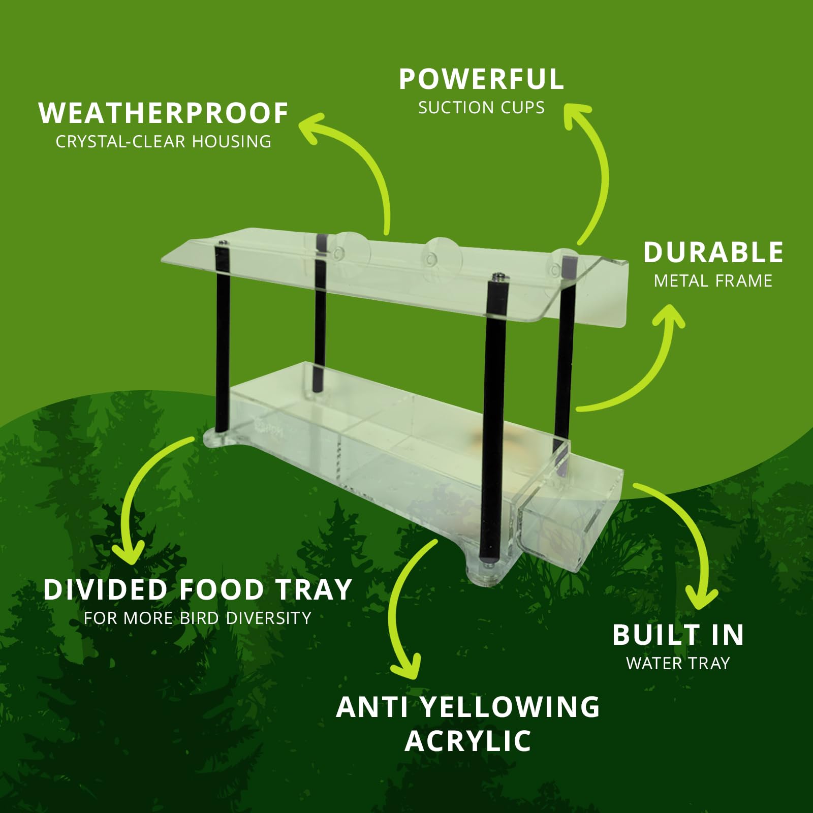 Nature Gear Clear Acrylic Window Bird Feeder with Sliding Tray - Weather Resistant, Easy to Clean, Strong Suction Cups for Secure Mounting - Perfect for Bird Watching at Home, Office or Classroom