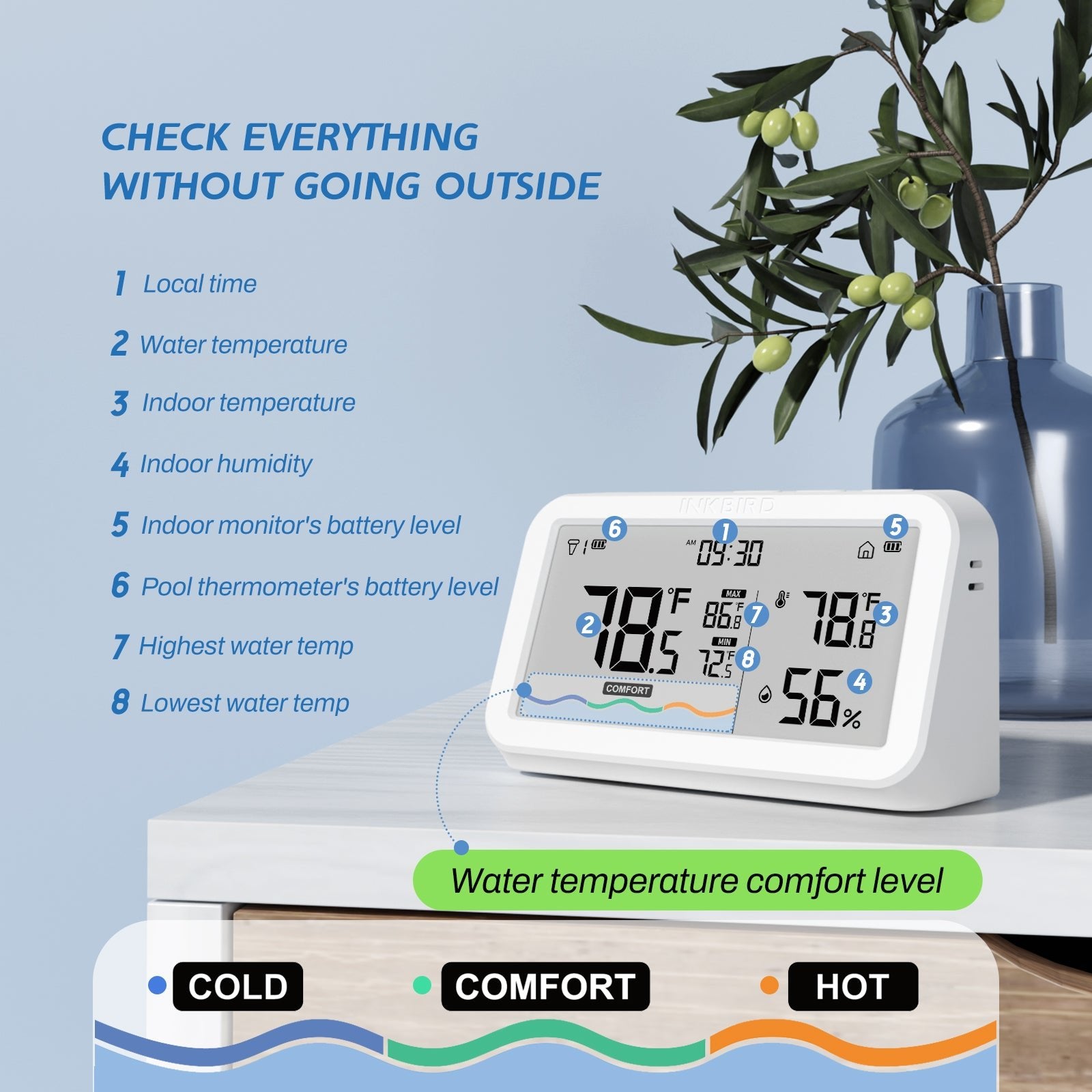 Wireless Pool Thermometer Set IBS P03R - Accurate Water Temperature Monitor for Swimming Pools, Hot Tubs & Spas | Indoor & Outdoor Use