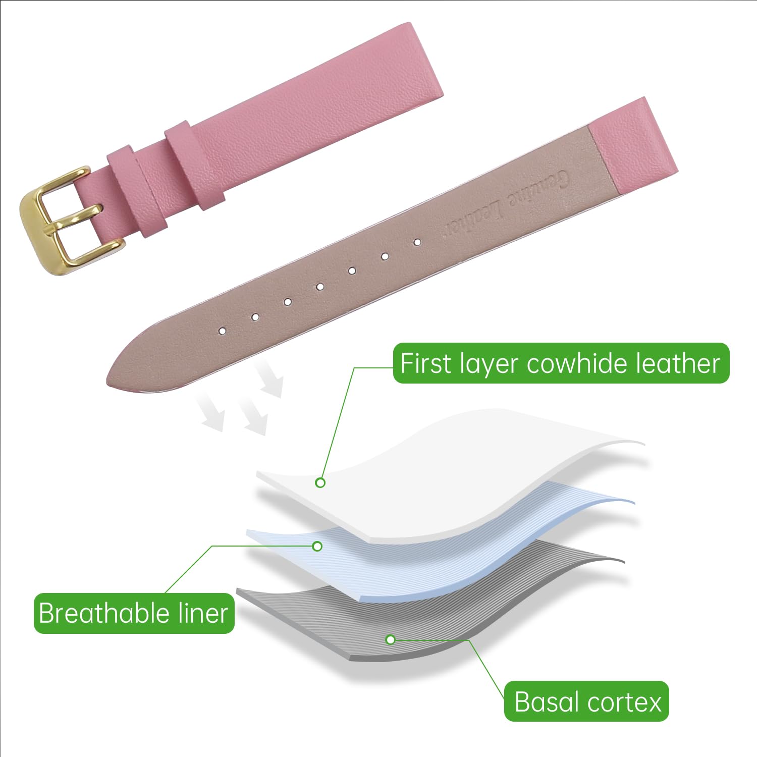 Premium Genuine Leather Watch Strap for Men & Women - Adjustable Replacement Band for Apple Watch, Fitbit & Smartwatches - Classic Elegant Design for Daily Wear, Office & Formal Occasions