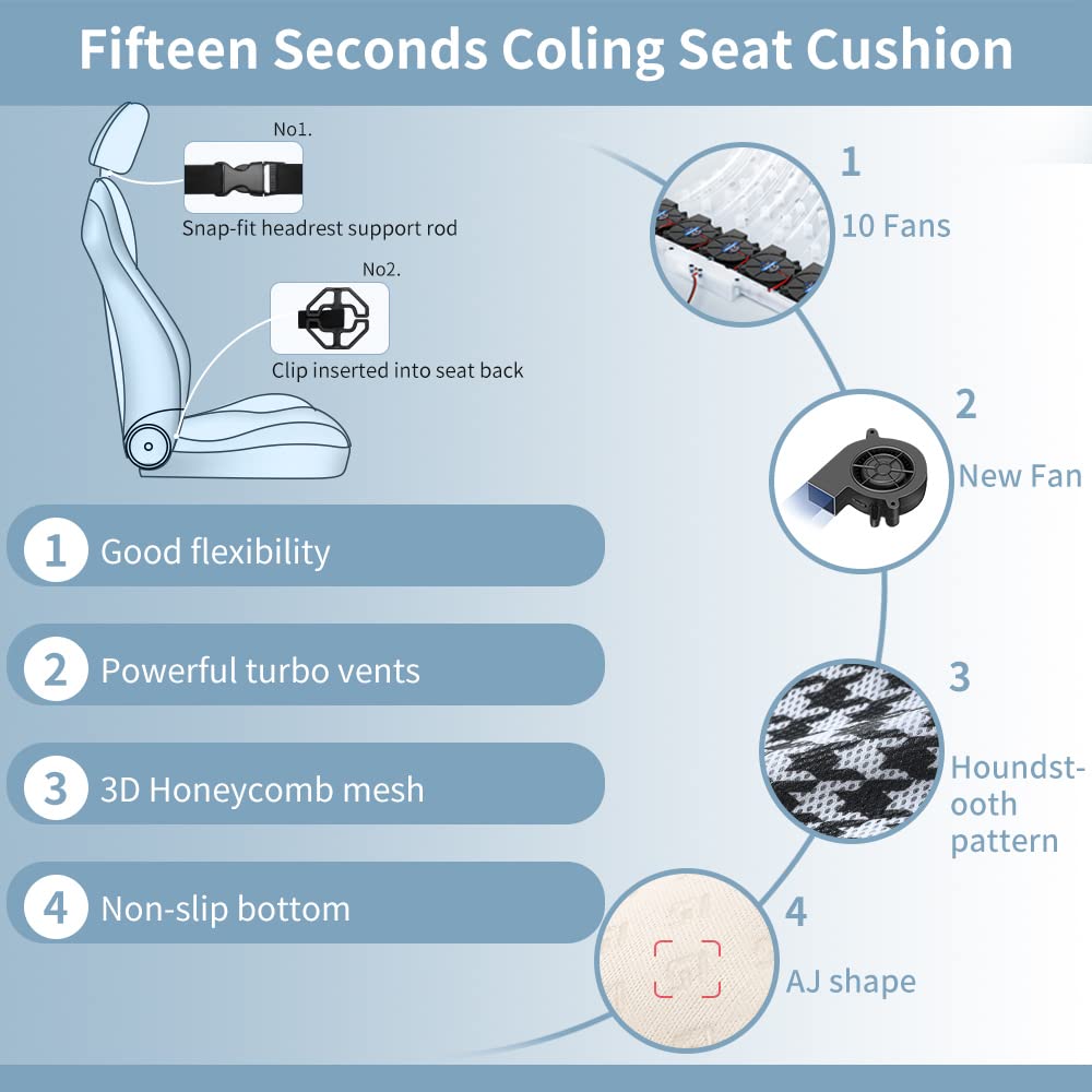Cooling Car Seat Cushion with 10 Fans & 3-Temperature Settings - 12V Fast Cooling System Cools in 15 Seconds - Breathable Houndstooth Fabric Seat Cover for Summer Driving - Perfect for Road Trips, Commuting & Hot Weather Comfort