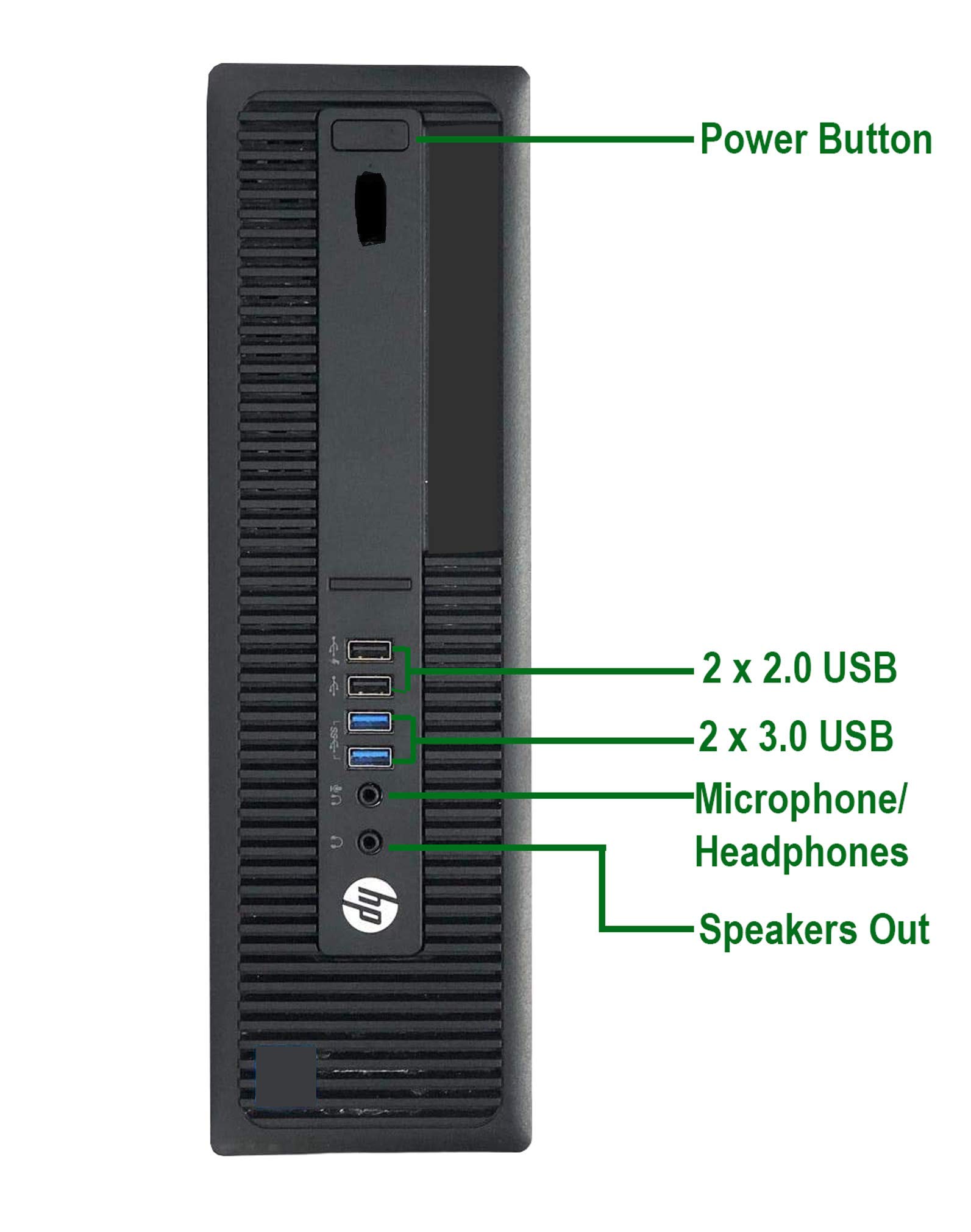 Renewed HP 600 G1 SFF Desktop PC - Intel Core i7 3.4GHz, 16GB RAM, 128GB M.2 SSD + 2TB HDD, WiFi/Bluetooth, Wireless Keyboard & Mouse - with Dual 23.8