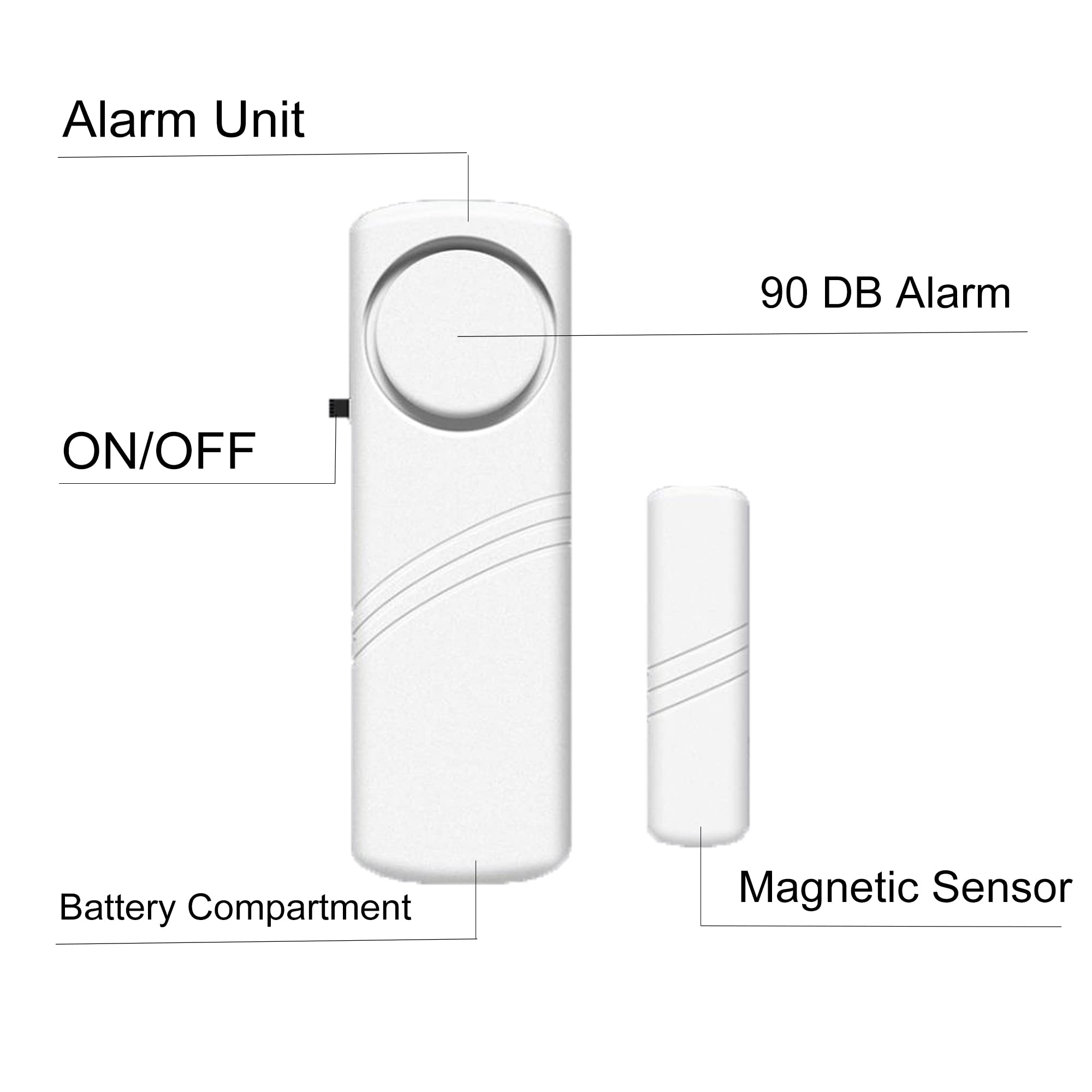 Home Security Door & Window Alarm Sensor - 3 Pack for Child Safety, Toddler Protection & Swimming Pool Security | Wireless Entry Alert System for Enhanced Safety