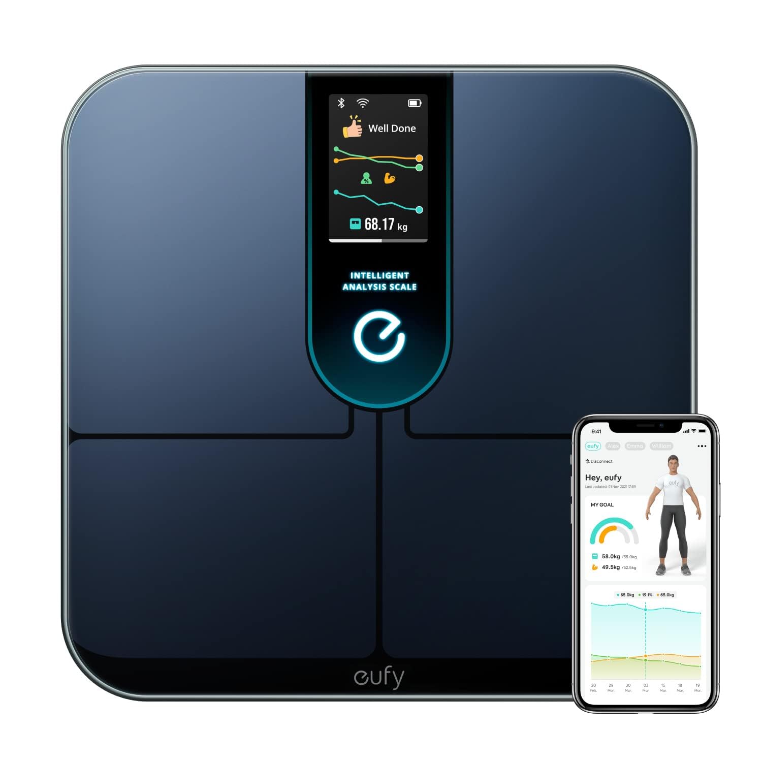 eufy by Anker Smart Scale P3 - Digital Bluetooth & WiFi Bathroom Scale with 3D Body Analysis, BMI, Body Fat & Muscle Mass - FSA/HSA Eligible Weight Tracker for Home Fitness & Health Monitoring | Perfect for Weight Loss Journeys, Gym Enthusiasts & Family Health Tracking