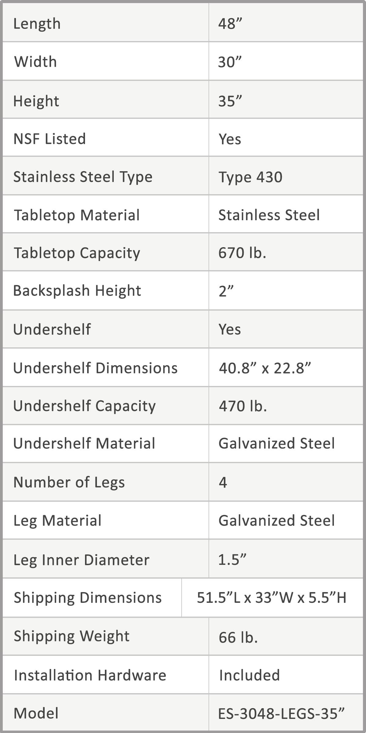 AmGood NSF Certified Stainless Steel Commercial Work Table with Backsplash & Side Guards - 48