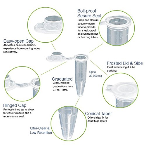 1.7ml Microcentrifuge Tubes with Hinged Cap - 500pk (50 Self-Standing Bags, 10 Sterile Inner Bags) for Lab Research, DNA/RNA Storage & Sample Processing