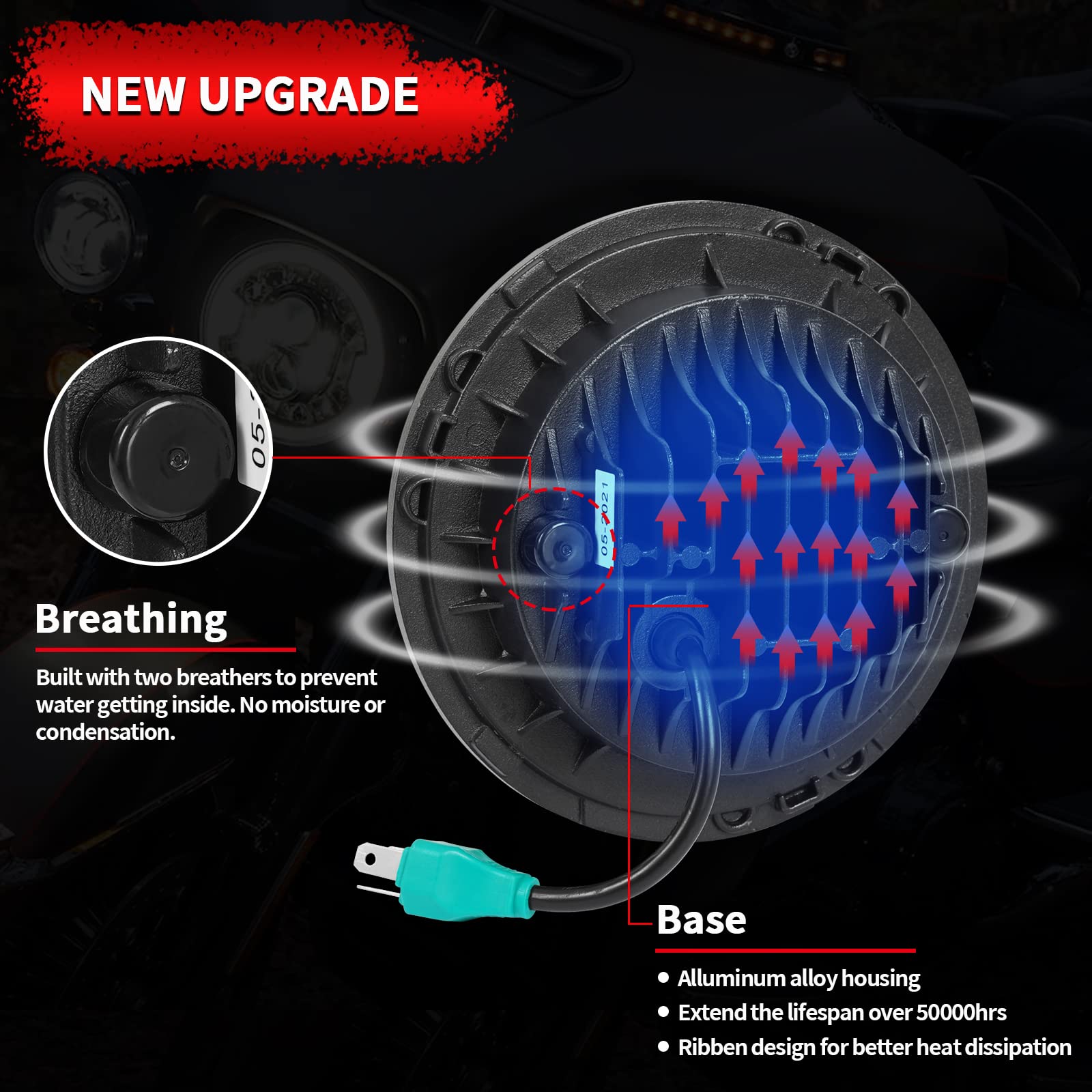 Wisamic 7inch LED Motorcycle Headlight & 4.5inch Fog Lights with Mounting Ring - Compatible with Harley Davidson Road King, Ultra Classic, Electra Glide, Street Glide, Softail Deluxe, Fatboy (Black) - High Visibility for Night Riding & Bad Weather Conditions