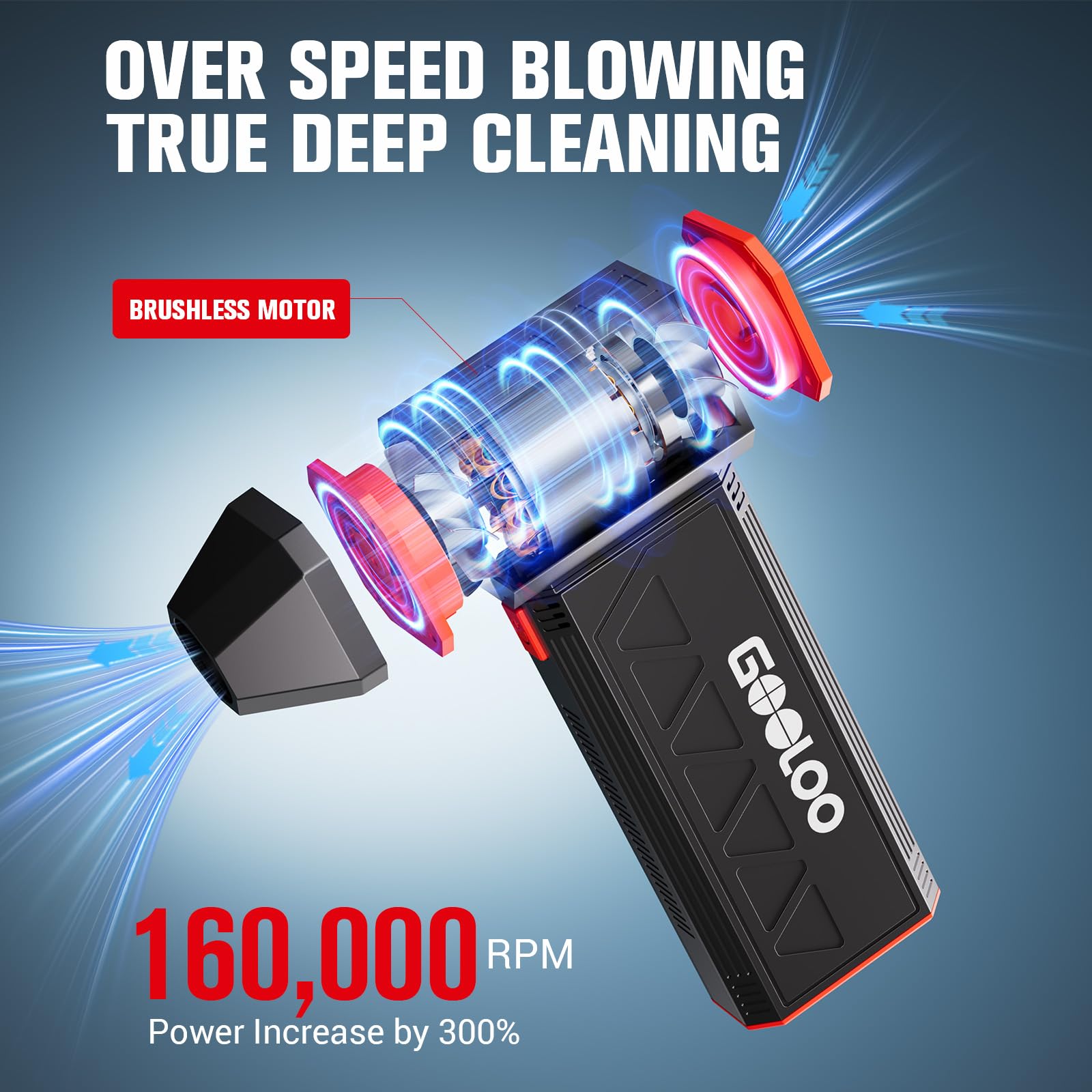 GOOLOO F1 160,000RPM Cordless Electric Air Duster - 4-Speed Rechargeable Air Blower with LED Light, Mini Desktop Vacuum Cleaner for Computer Keyboard, Electronics, Home & Car Dust Removal - Perfect for PC Cleaning, Office Maintenance and Household Use