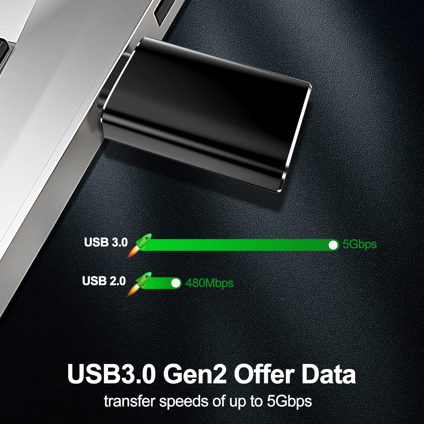 4-Pack USB C Adapter Set: [2x USB-C Female to USB-A Male] & [2x USB-C Male to USB 3.0 Female] OTG Converter for iPhone 15/14/13, Apple Watch Ultra 9, Samsung Galaxy S24 - Perfect for Charging, Data Transfer & Device Connectivity