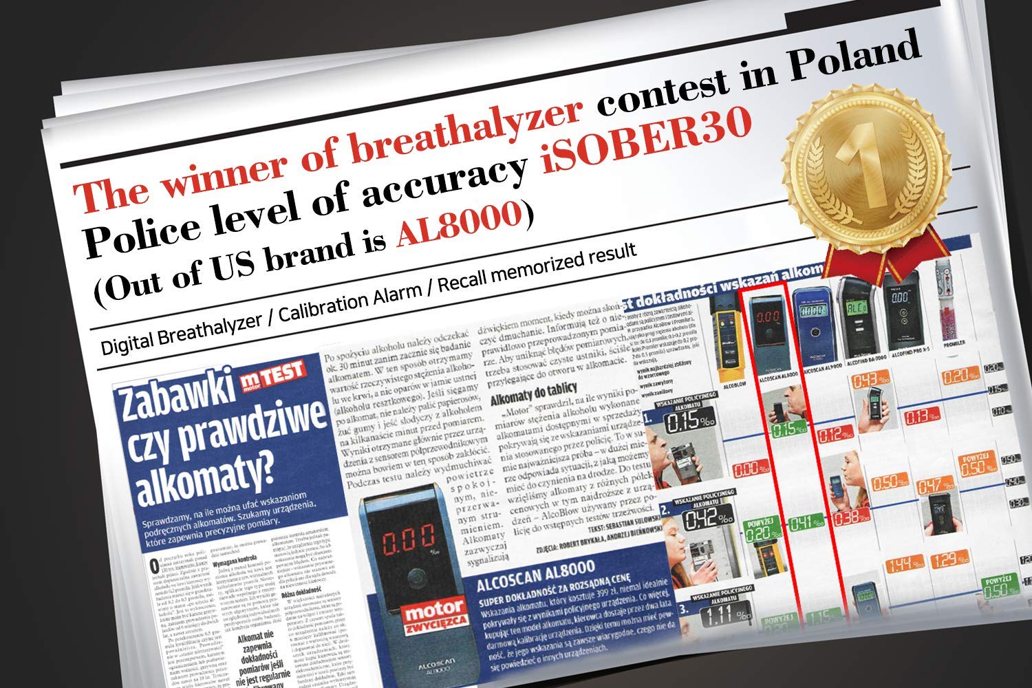 iSOBER30 Professional Breathalyzer - DOT & NHTSA Approved Alcohol Tester with Suracell FuelCell Sensor Technology | Portable, Accurate BAC Detection | Perfect for Personal Safety, Workplace Testing & Law Enforcement Use
