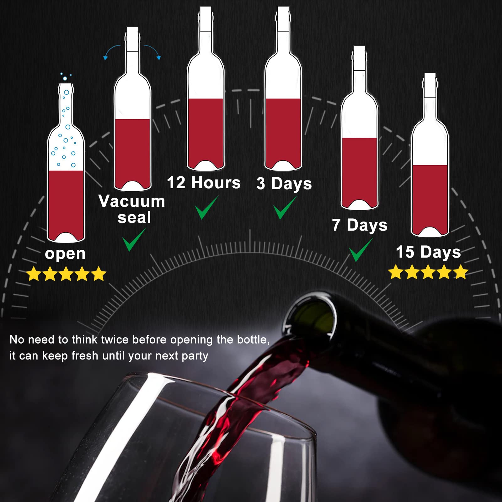 Premium Wine Vacuum Pump Stoppers - 6pcs Black Wine Saver Stoppers for Glass Bottles | Extend Wine Freshness | Perfect for Home Bars, Parties & Wine Storage