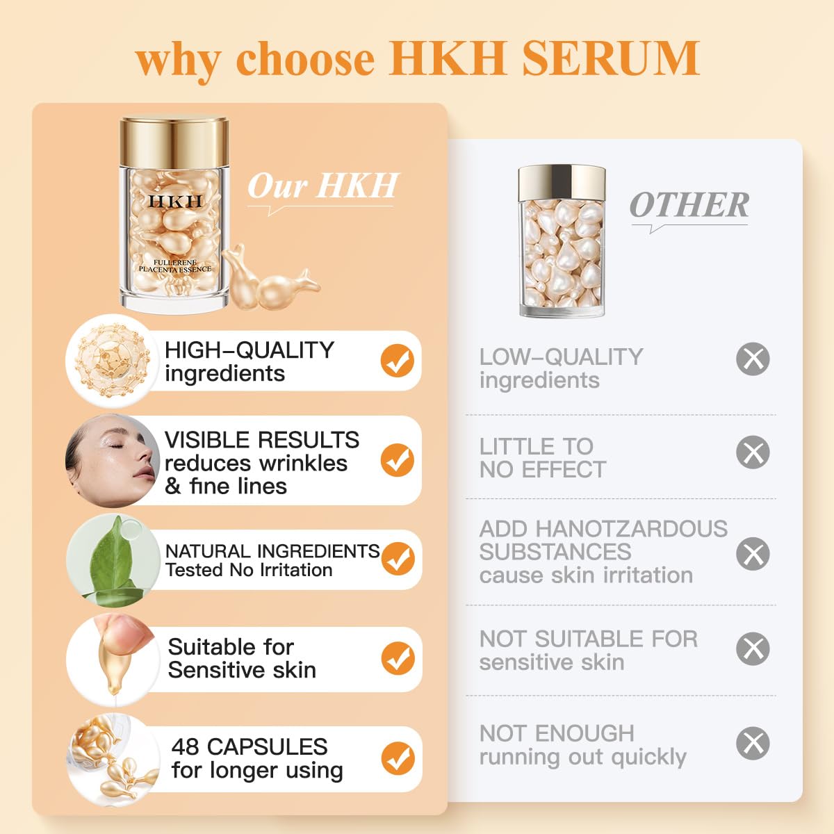 HKH Vitamin C Serum for Face - Anti-Aging Vitamin E Serum Capsules, Brightens Skin & Reduces Wrinkles, 48 Travel-Size Skincare Capsules for Smooth Hydrated Skin | Perfect for Daily Skincare Routine & Travel Essentials