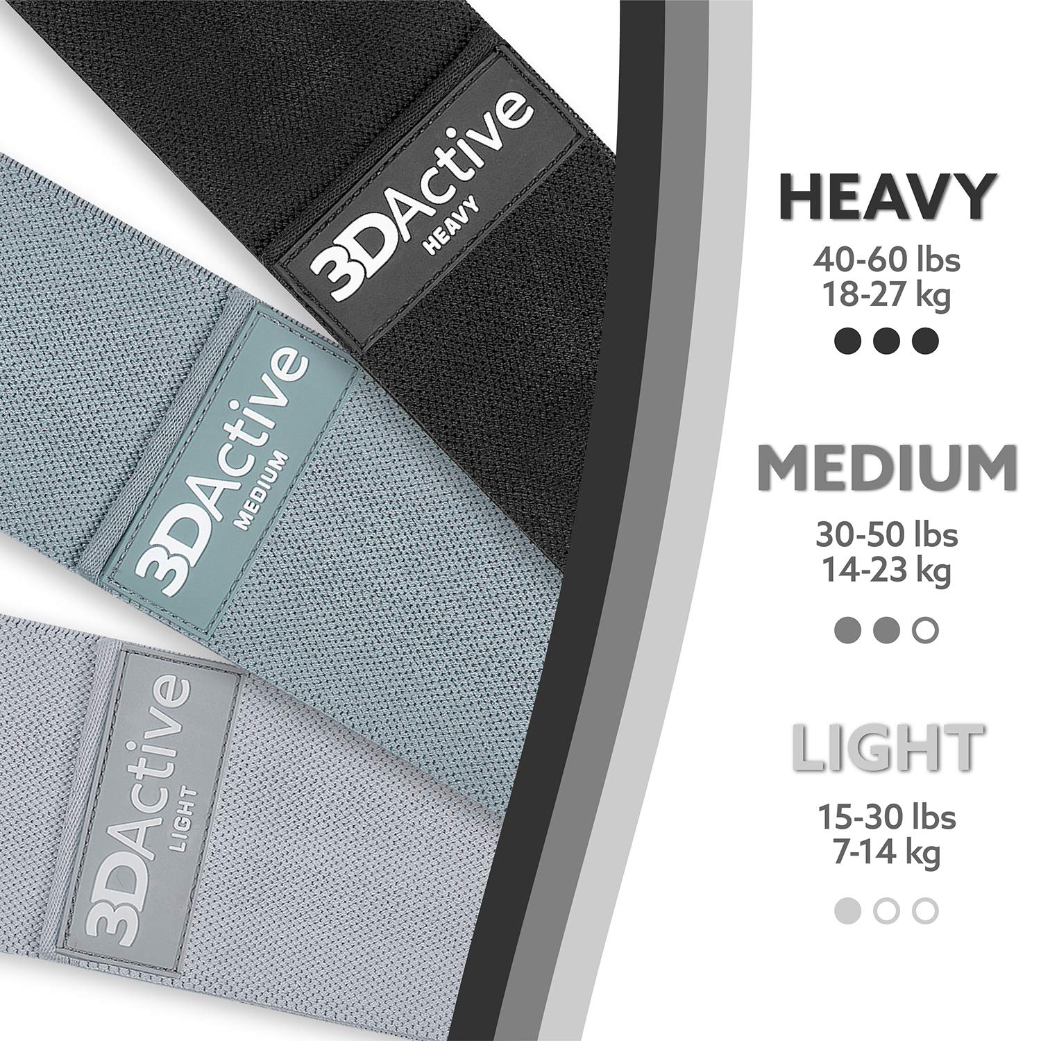 3DActive Fabric Resistance Bands for Legs & Butt Workouts - Non-Slip Hip Band Set for Home & Gym Training - Includes Exercise Guide & Carry Bag - Perfect for Toning, Strength Training & Physical Therapy