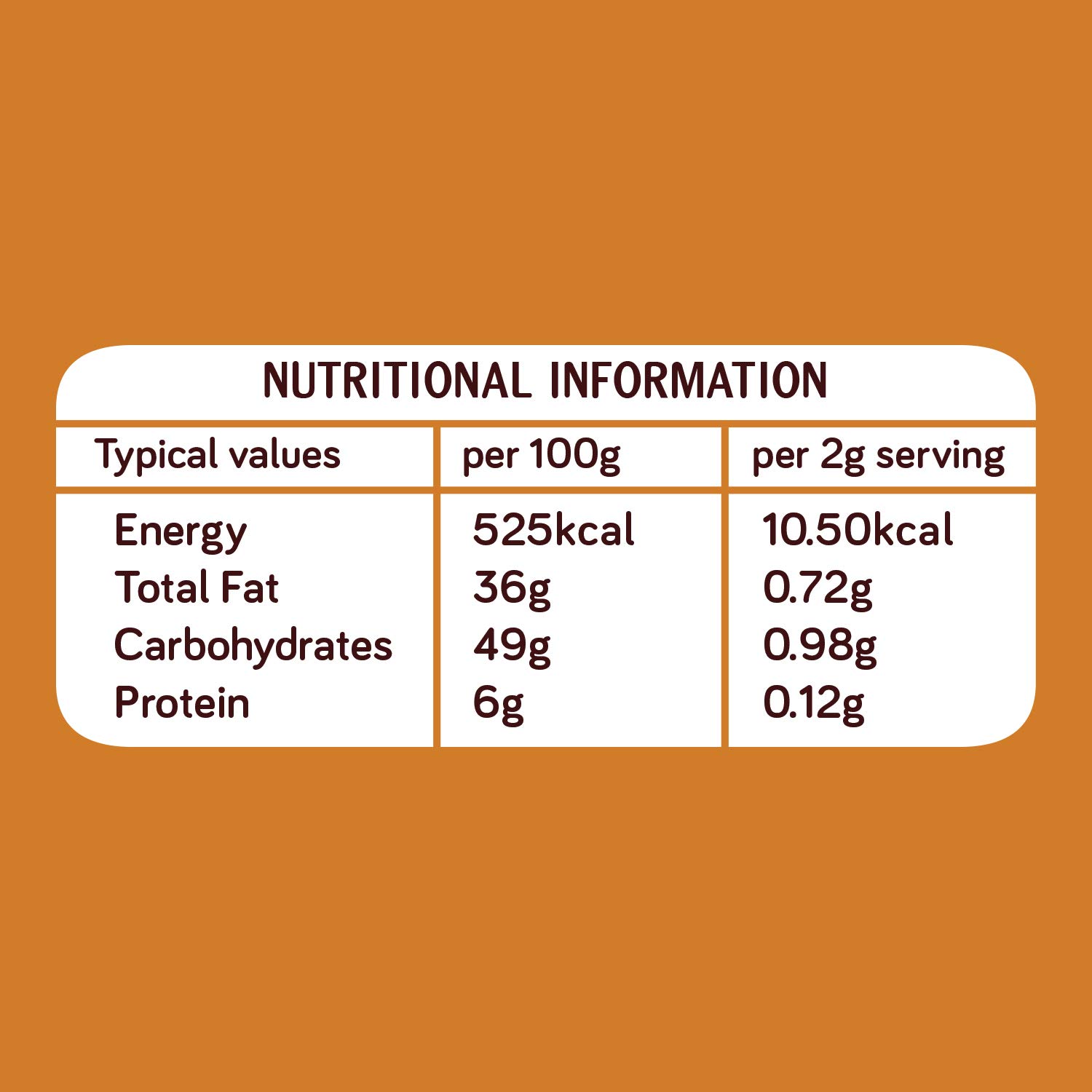 Organic Nutmeg Powder (Jaiphal/Jathikai/Jathikka/Jajikaya) - 100g | Premium Spice for Baking, Cooking & Ayurvedic Remedies