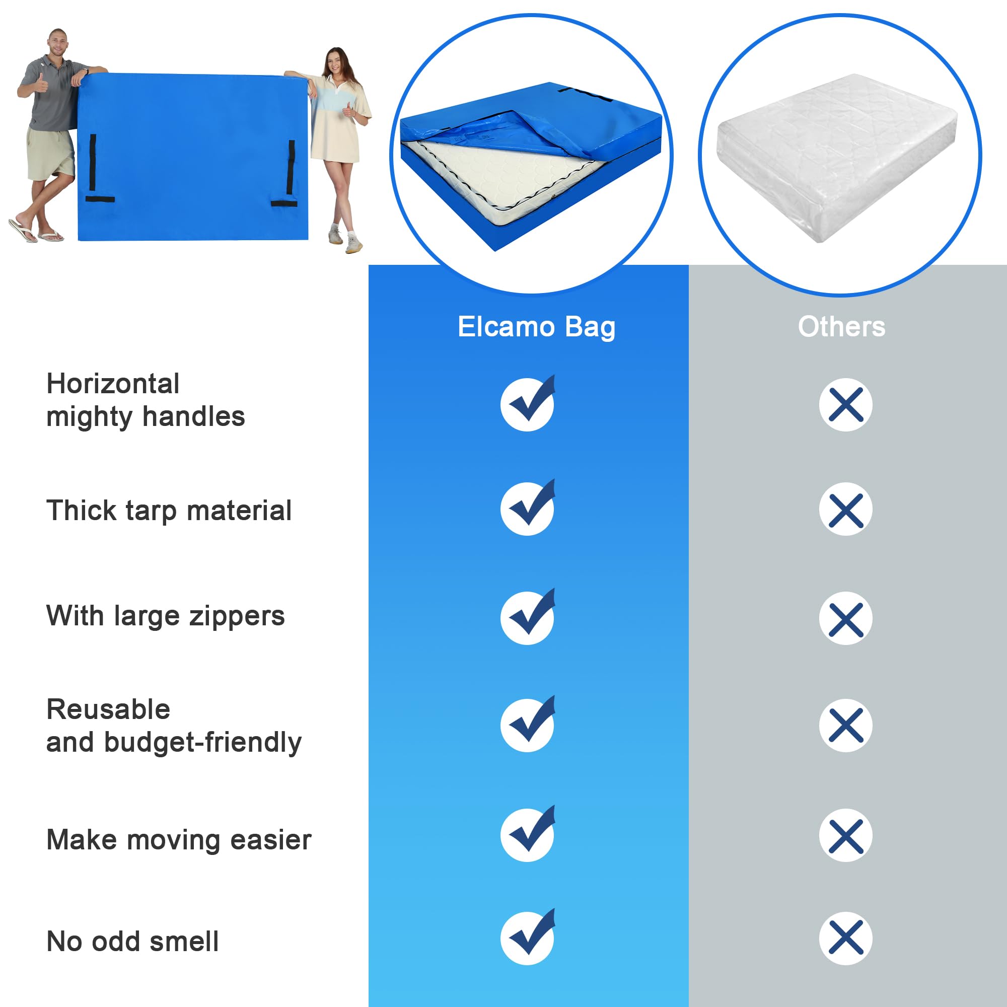 Full Size Mattress Covers 2 Pack - Heavy Duty Reusable Mattress Moving Bags with Zipper & Handles for Easy Transport | Perfect for Moving, Storage & Home Organization