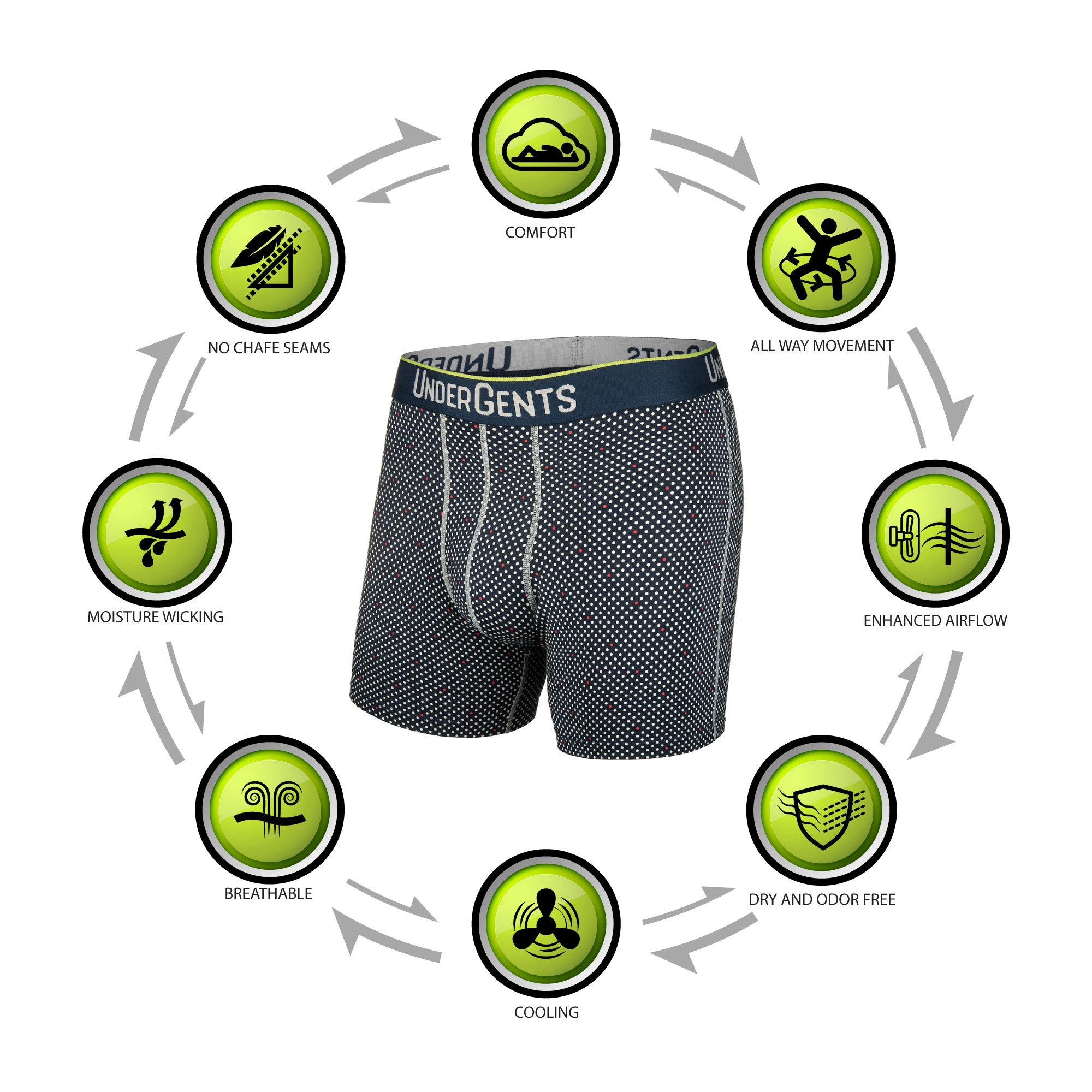 3 Pack Men's Boxer Brief Underwear - Soft Breathable Cotton, No Ride Up, Comfort Fit for Daily Wear & Active Lifestyle