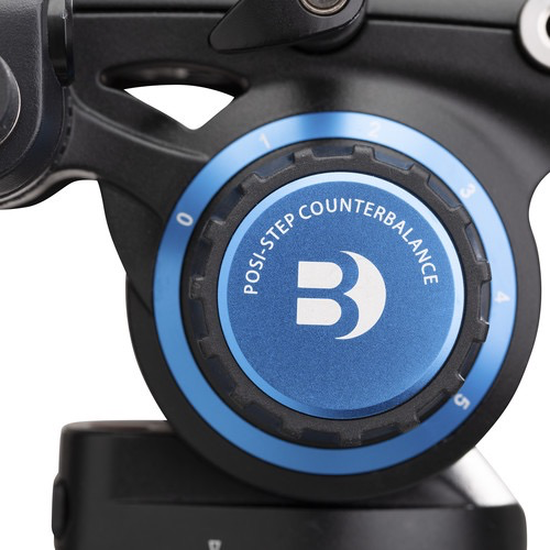 Benro S6PRO Professional Video Tripod Head - Smooth 360° Pan & Tilt for DSLR Cameras - Perfect for Vlogging, Filmmaking & Photography