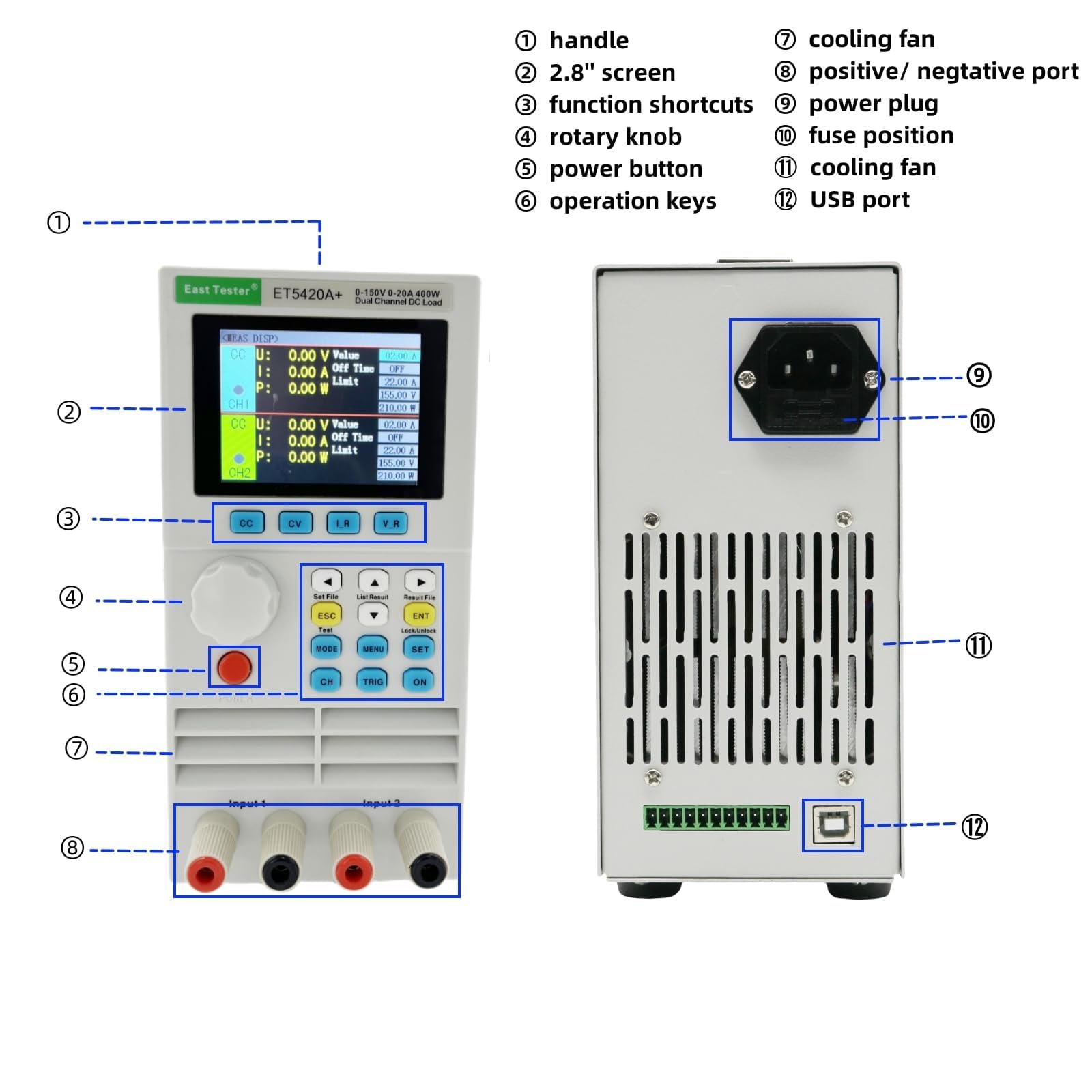 Programmable DC Electronic Load Tester ET54A+ - Battery Capacity Tester with Constant Current/Voltage Mode for Power Supply, USB Charger & Switch Testing (ET5420A+) - Perfect for Lab, DIY Electronics & Industrial Applications