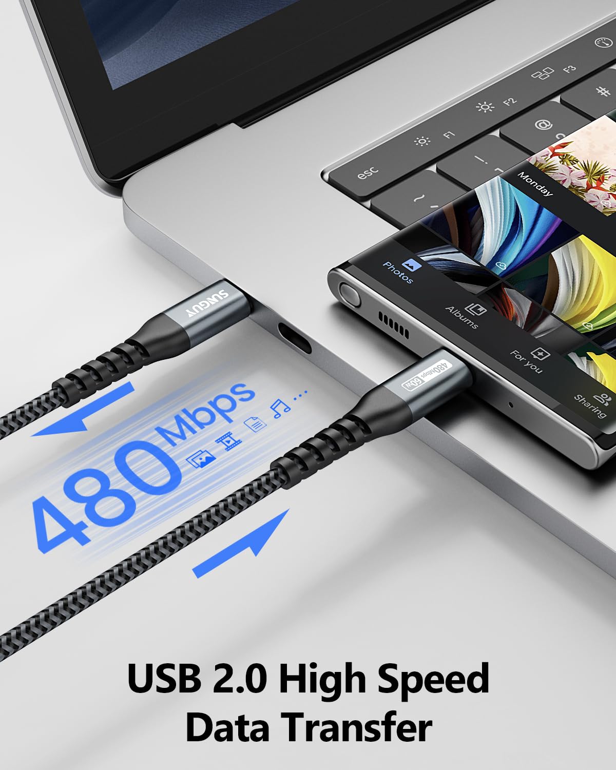 60W USB C to USB C Fast Charging Cable 5FT 2-Pack - PD Compatible for iPhone 16/15 Pro Max, Samsung Galaxy S23, MacBook Pro/Air, iPad - Perfect for Home, Office & Travel Charging
