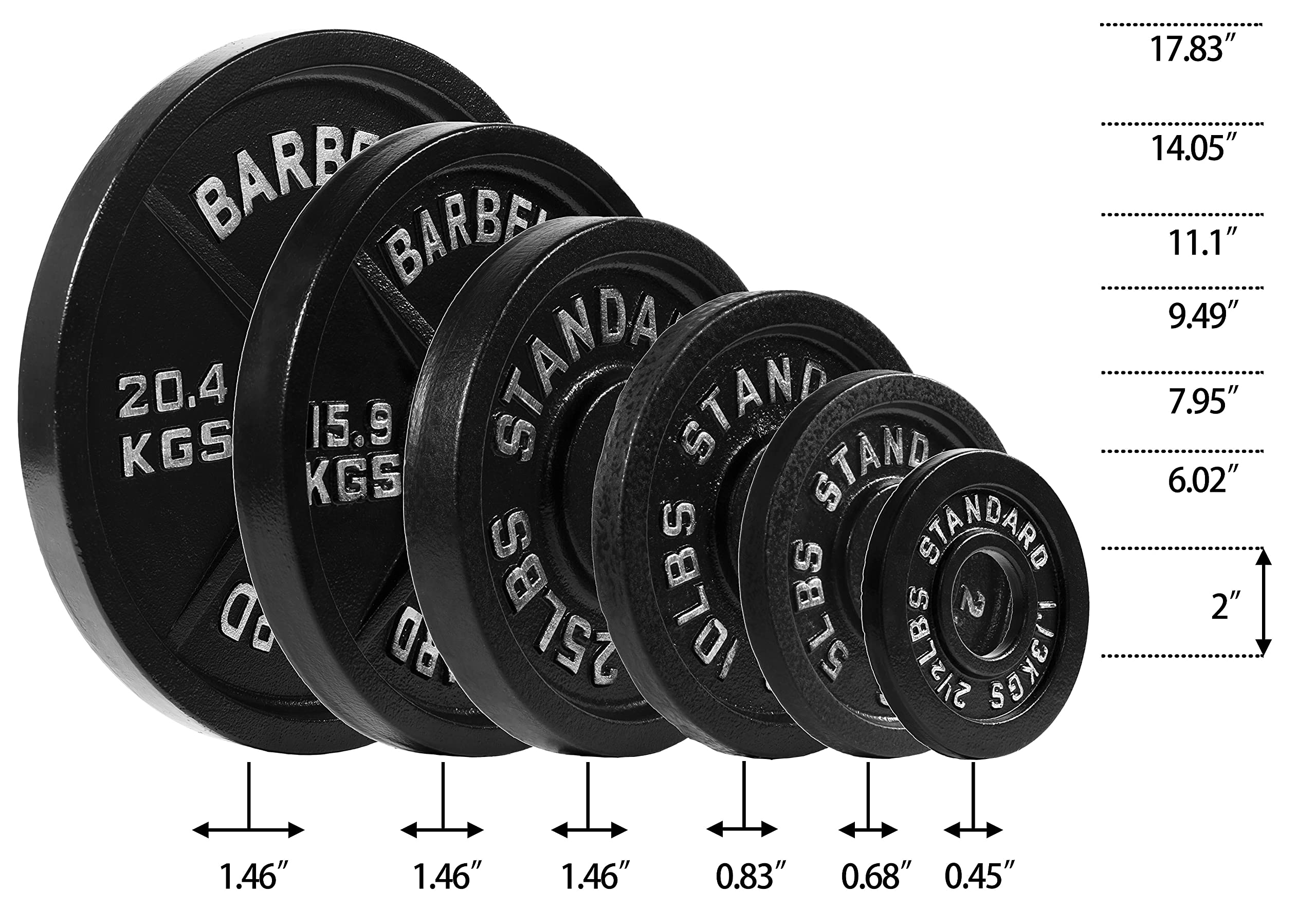 Powergainz Olympic 2-Inch Cast Iron Weight Plates for Strength Training, Weightlifting & Crossfit - Perfect for Home Gyms, Commercial Fitness Centers & Powerlifting Competitions