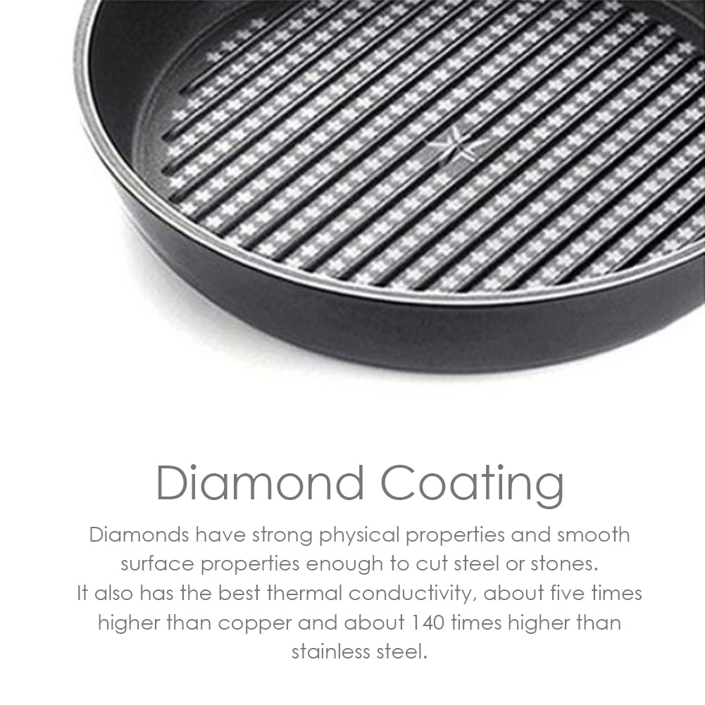 Happycall Diamond-Coated Porcelain Pan and Pot Set - 5-Piece Nonstick Cookware for Induction (28cm Frying Pan, 28cm Royal Pan, 28cm Grill Pan, 20cm Pot with 28cm Lid) - Perfect for Home Cooking, Family Meals & Professional Kitchens