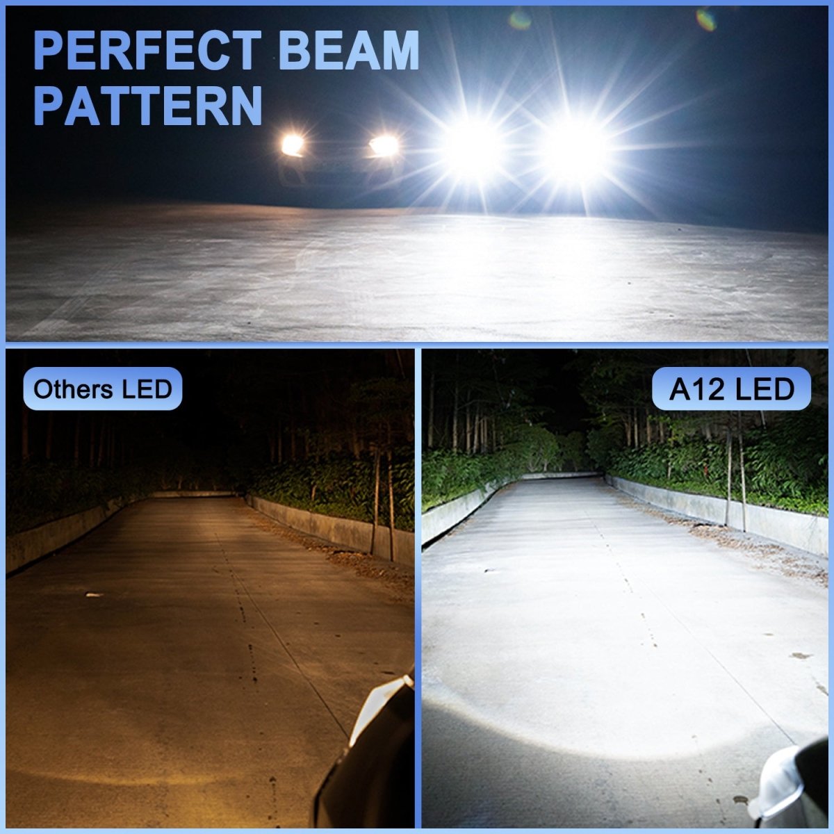 AG1 H8 H9 H11 LED Headlight Bulbs Conversion Kit - 6500K Xenon White Light - Perfect for Night Driving & Fog Lights Upgrade