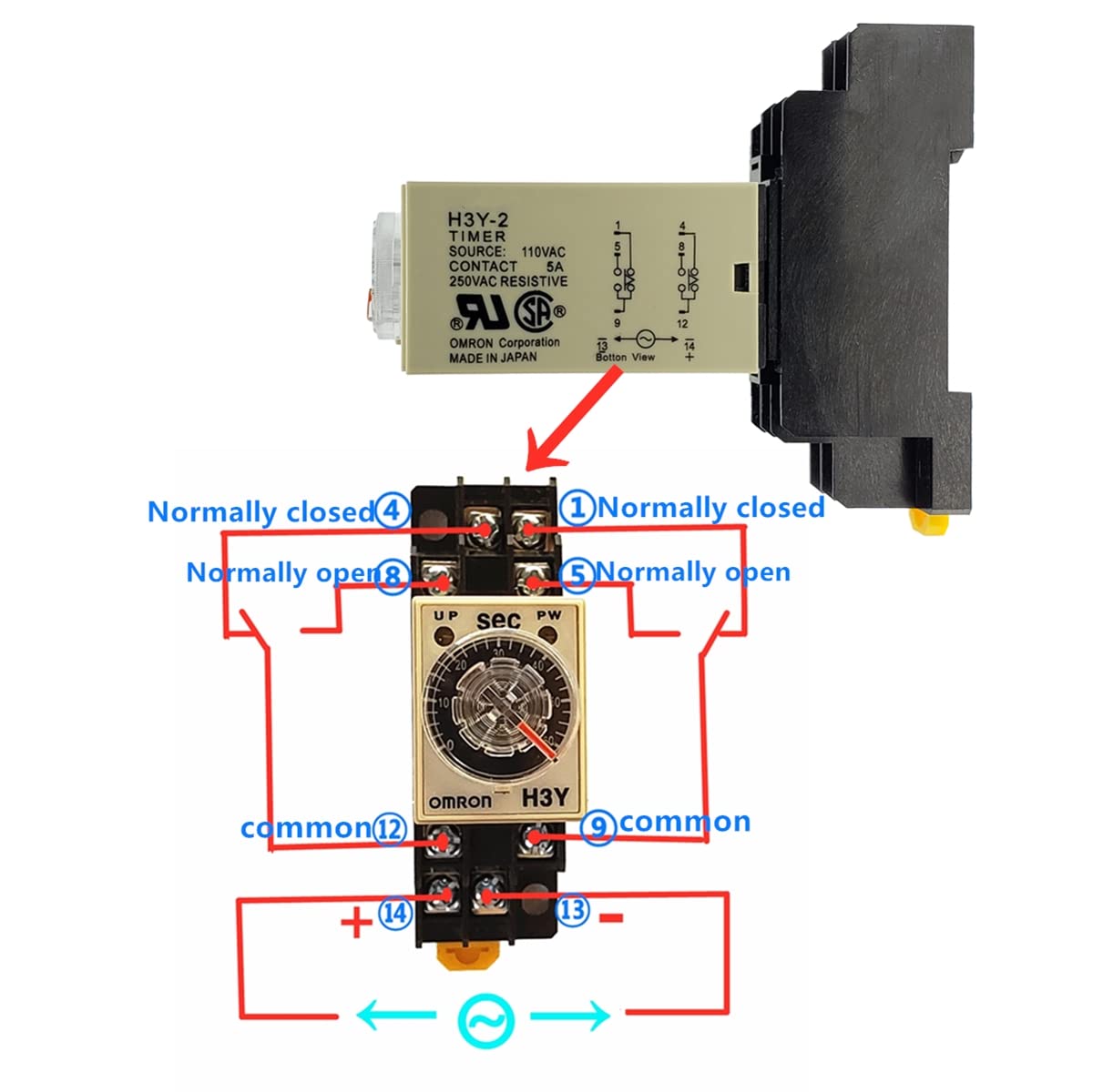 AC110V Delay Timer Relay 0-60 Seconds H3Y-2 with Base Socket DPDT - Perfect for Industrial Automation, HVAC Systems, and Electrical Control Panels