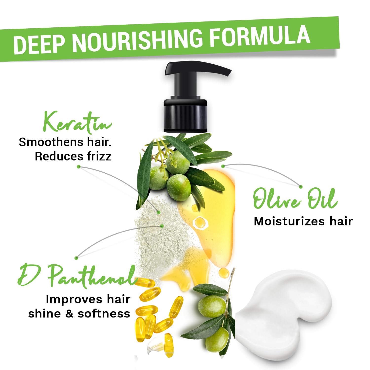 SESA Deep Conditioning Hair Treatment for Dry, Frizzy Hair - Nourishing & Hydrating Formula for Soft, Shiny Hair (300ml) | Perfect for Damaged Hair Repair & Daily Moisturizing Care