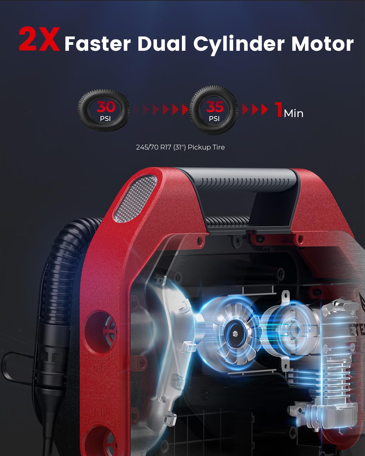 ETENWOLF VORTEX S6SE Cordless Tire Inflator Portable Air Compressor - 160 PSI High Pressure Air Pump for Car Tires, Heavy-duty Vehicles & Bikes with 15600mAh Rechargeable Battery, Dual Cylinder Design - Perfect for Road Trips, Emergency Flat Tire Repair & Garage Use (Red)