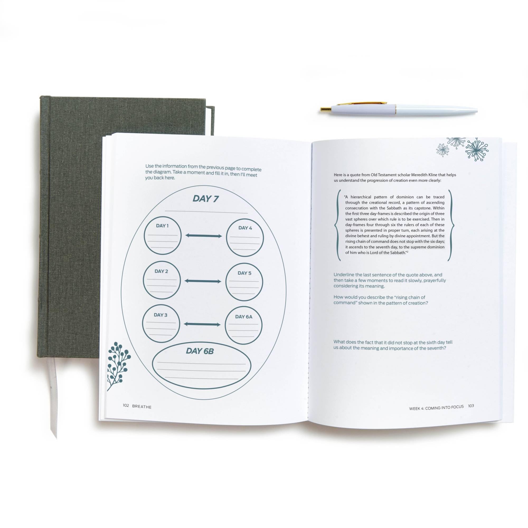 Breathe: Making Room for Sabbath - 5-Session Bible Study Guide for Christian Devotion & Spiritual Growth | Perfect for Small Groups, Personal Reflection & Sunday School