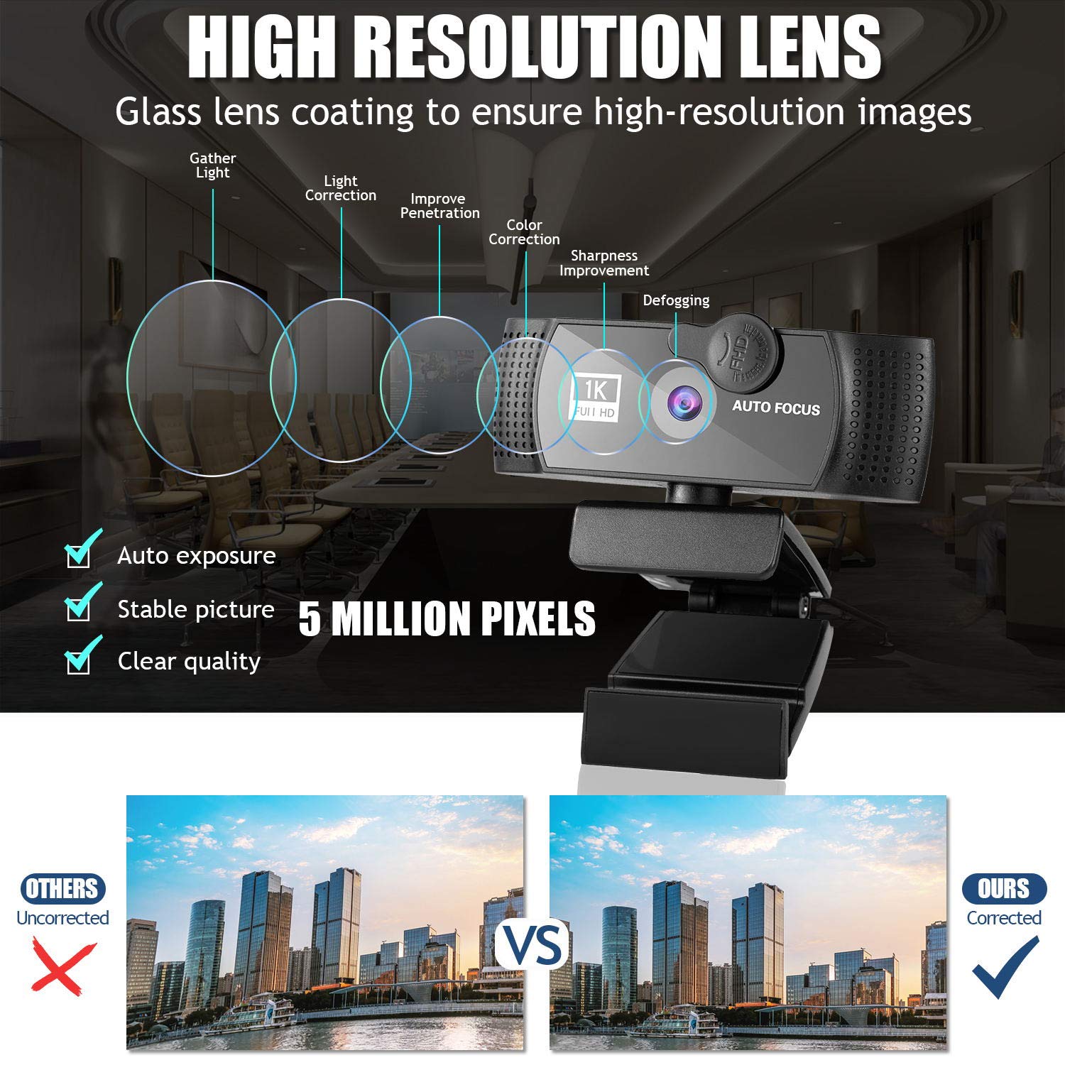 1080p Full HD Webcam with Built-in Microphone, Auto Focus & 120° Wide Angle - Tripod Stand & Privacy Cover Included for Zoom, Skype, FaceTime - Perfect for Video Conferencing, Online Classes & Remote Work