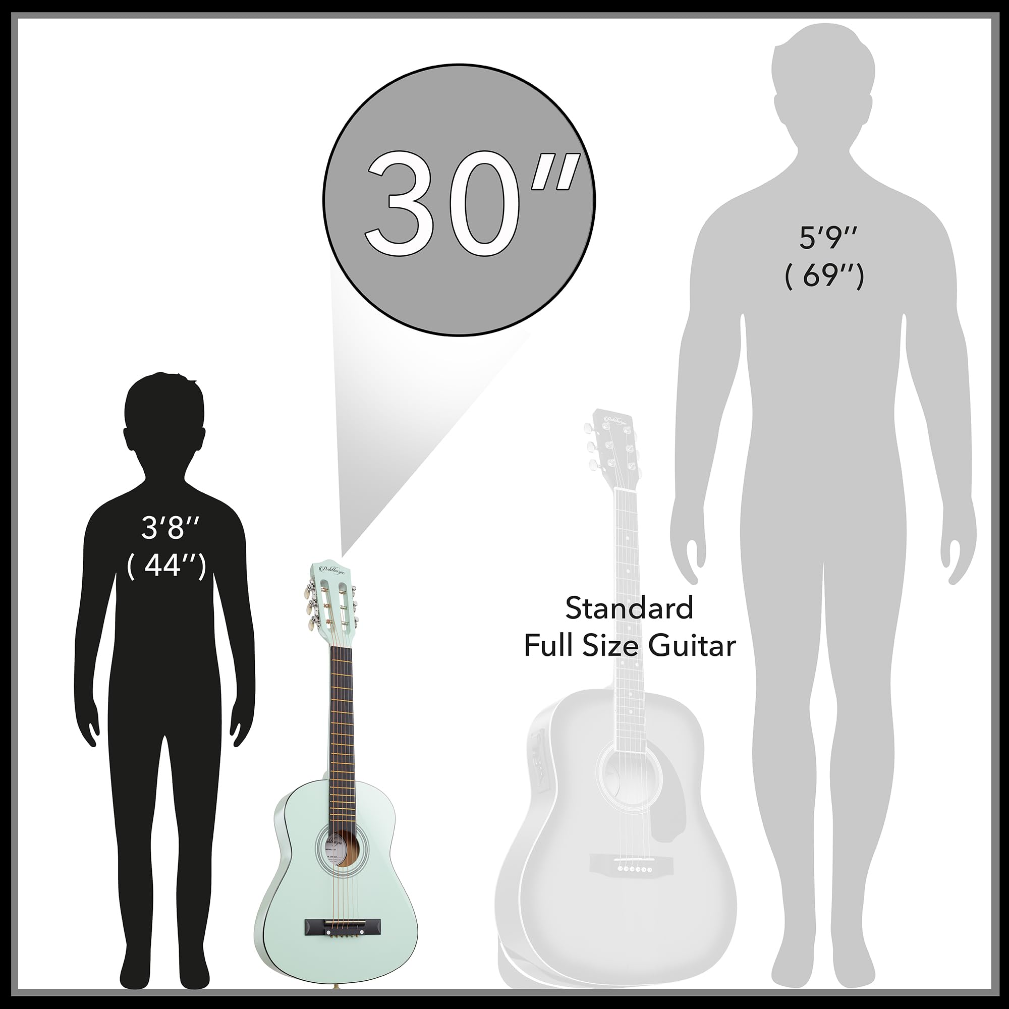 Ashthorpe 30-inch Beginner Acoustic Guitar Starter Kit - Mint Green with Gig Bag, Strings, Strap, Tuner & Picks | Perfect for Kids, Teens & Adult Beginners | Home Practice, Campfire Jams & Music Lessons