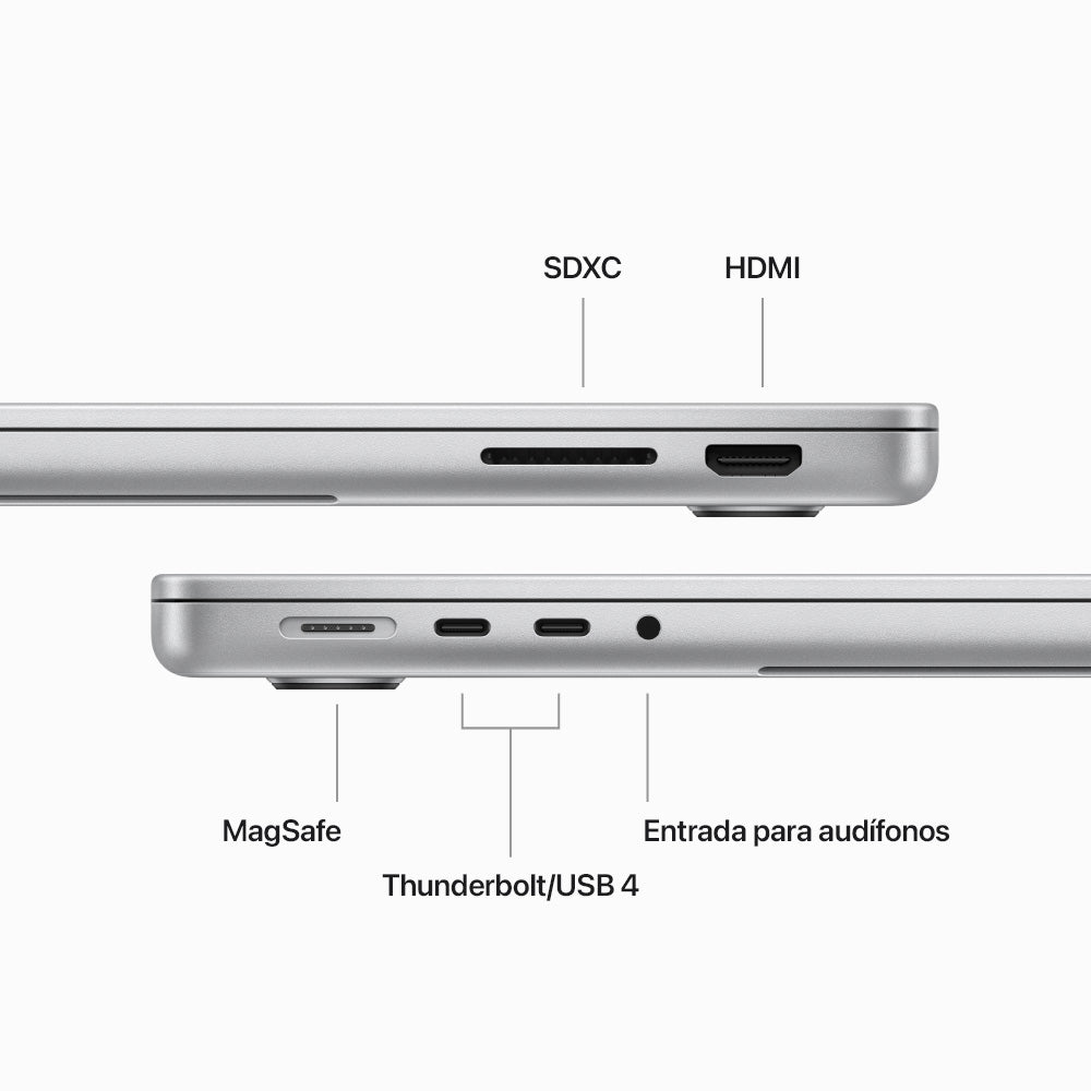 Apple MacBook Pro 14-inch Laptop with M3 Chip (8-Core CPU, 10-Core GPU), 1TB SSD Storage - Space Gray - Perfect for Professionals, Students & Creative Work