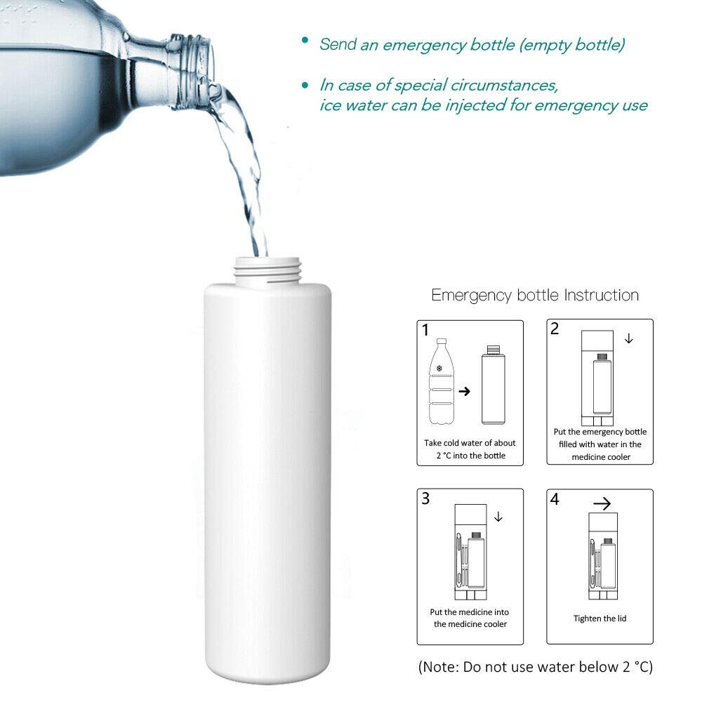 Portable Insulin Cooler Bag - 36-Hour Mini Fridge for Travel, Medicine & Insulin Pens (2-8°C) | Perfect for Diabetics, Outdoor Activities & Emergency Storage