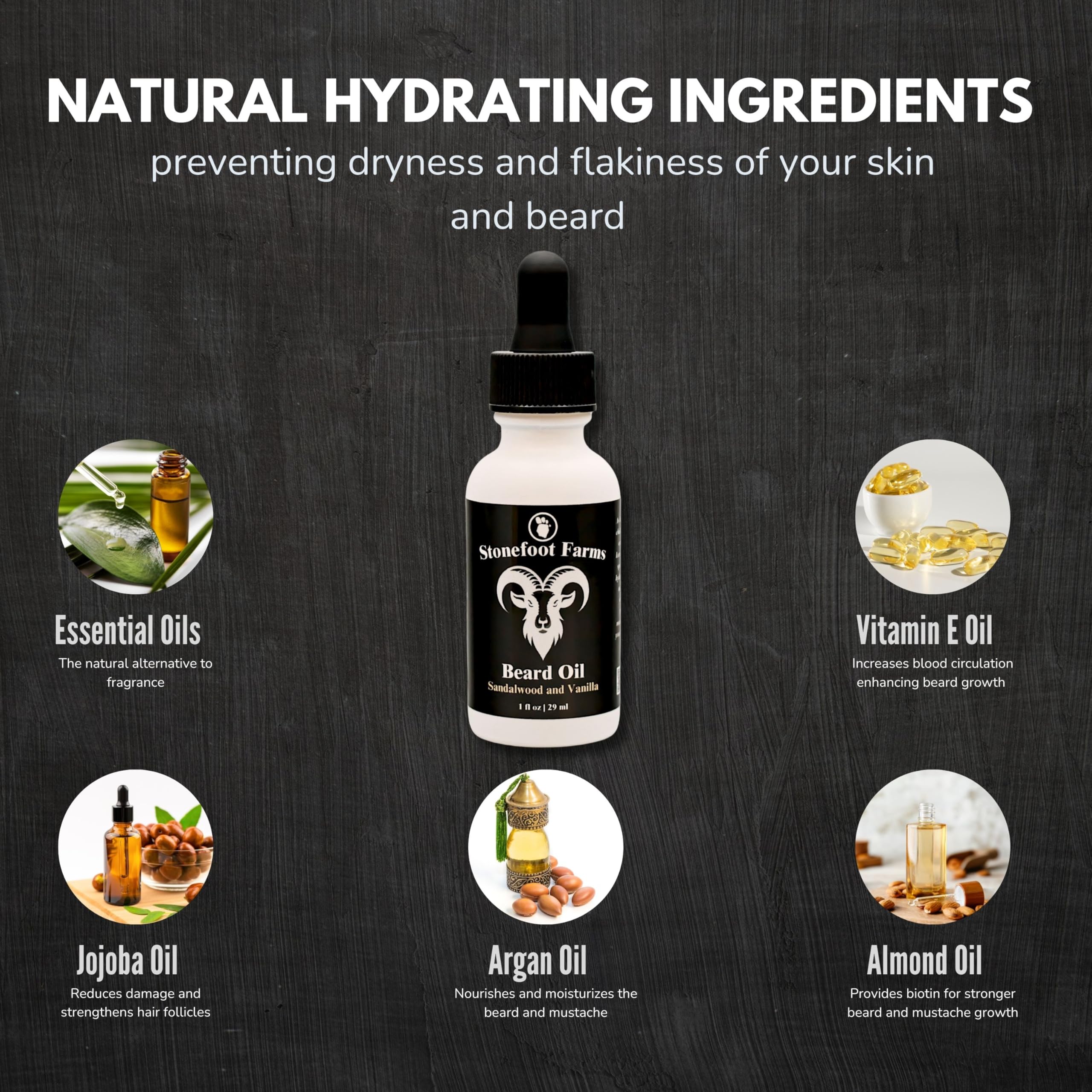 Premium Cedarwood & Sage Beard Oil for Men - Hydrating & Softening with Jojoba & Argan Oils - Natural Beard Growth Treatment for Mustache & Facial Hair - Reduces Itch & Promotes Growth - Perfect for Daily Grooming & Styling Routine