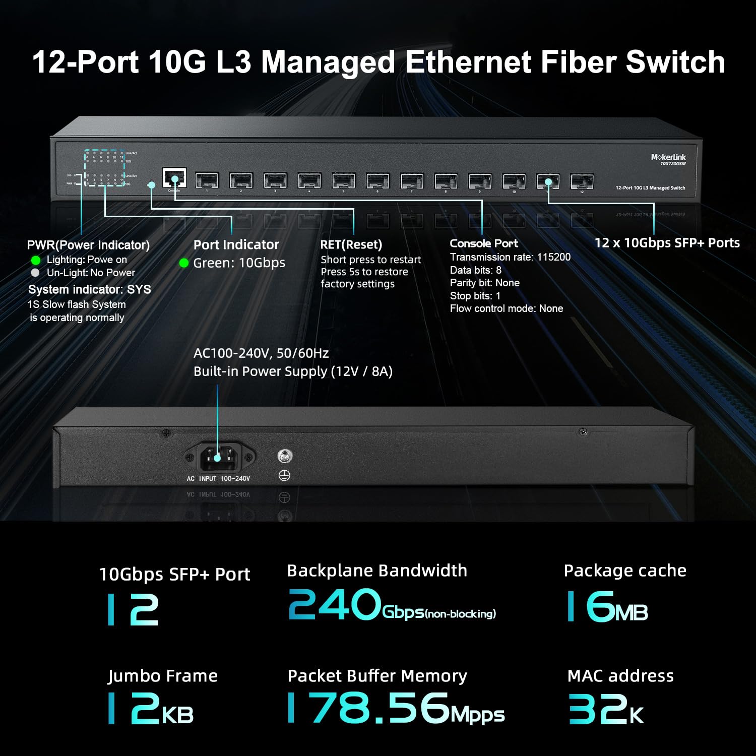 MokerLink 12 Port 10Gbps SFP+ Managed Fiber Switch | 240Gbps Bandwidth | L3 Managed | Supports 1G/10G SFP+ Modules | Ideal for Data Centers, Enterprise Networks & High-Speed Internet Connectivity
