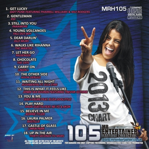 MRH105 Chart Hits Volume 105 May 2013 - Top Music Compilation for Parties, Workouts & Relaxation