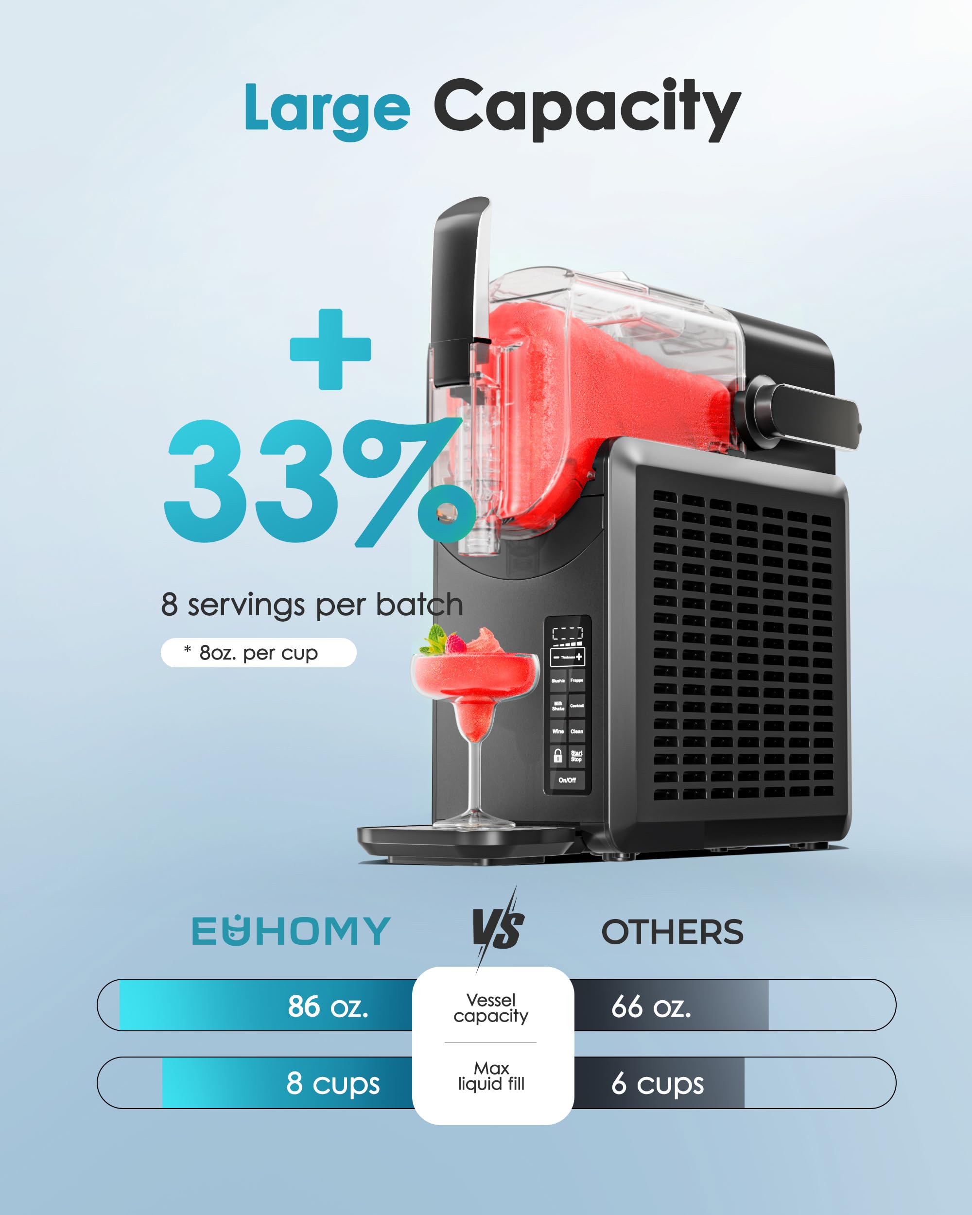 EUHOMY 86oz Slushie Machine - No Ice Needed Frozen Drink Maker for Home & Commercial Use, Self-Cleaning with 5 Preset Programs - Perfect for Margaritas, Frappés, Milkshakes at Parties, Bars & Restaurants