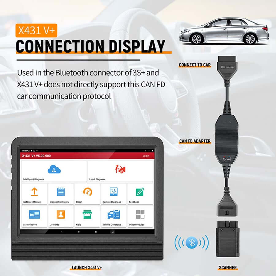 LAUNCH® CAN FD Adapter for X431 OBD2 Scanner - Professional Automotive Diagnostic Tool for Mechanics & DIY Car Repair - Compatible with LAUNCH X431 Series