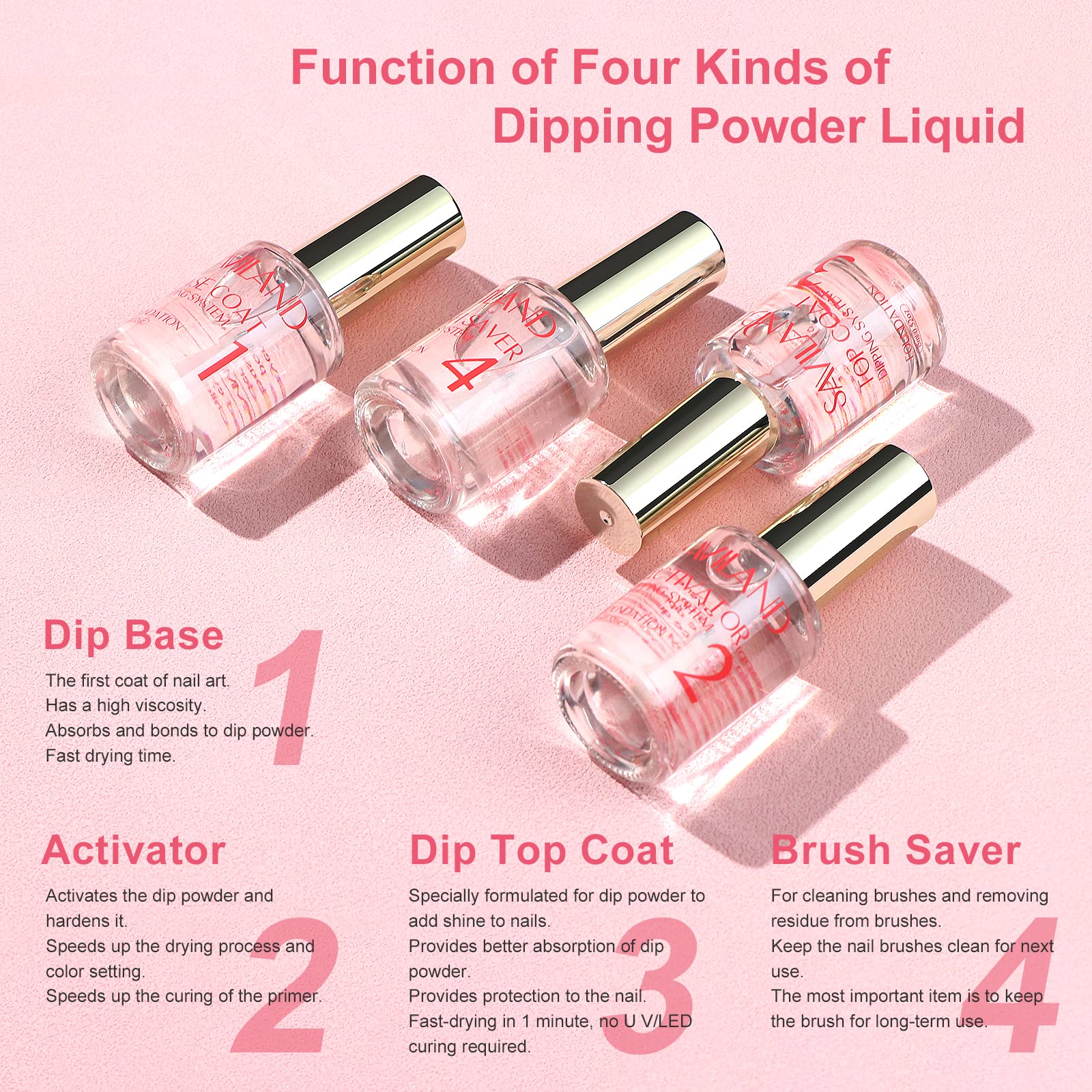 Saviland 15ml Dip Powder Liquid Set with 60g/2.1oz Nude Dip Powder - Base Coat, Top Coat, Activator & Brush Saver - Complete Dip Nail Kit with Nail File - No UV Lamp Needed - Perfect DIY Manicure Gift Set for Women - Salon Quality Nails at Home for Parties, Weddings & Special Occasions