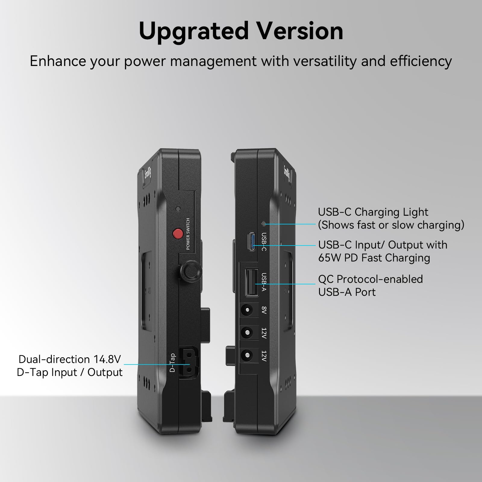 SmallRig V Mount Battery Adapter Plate with PD 65W USB-C Fast Charger, QC Protocol USB-A, D-TAP, 8V & 12V DC Output - Compatible with Sony Canon DSLR Cameras & Camcorders - Perfect for Professional Video Shooting, Live Streaming & On-Location Power Supply